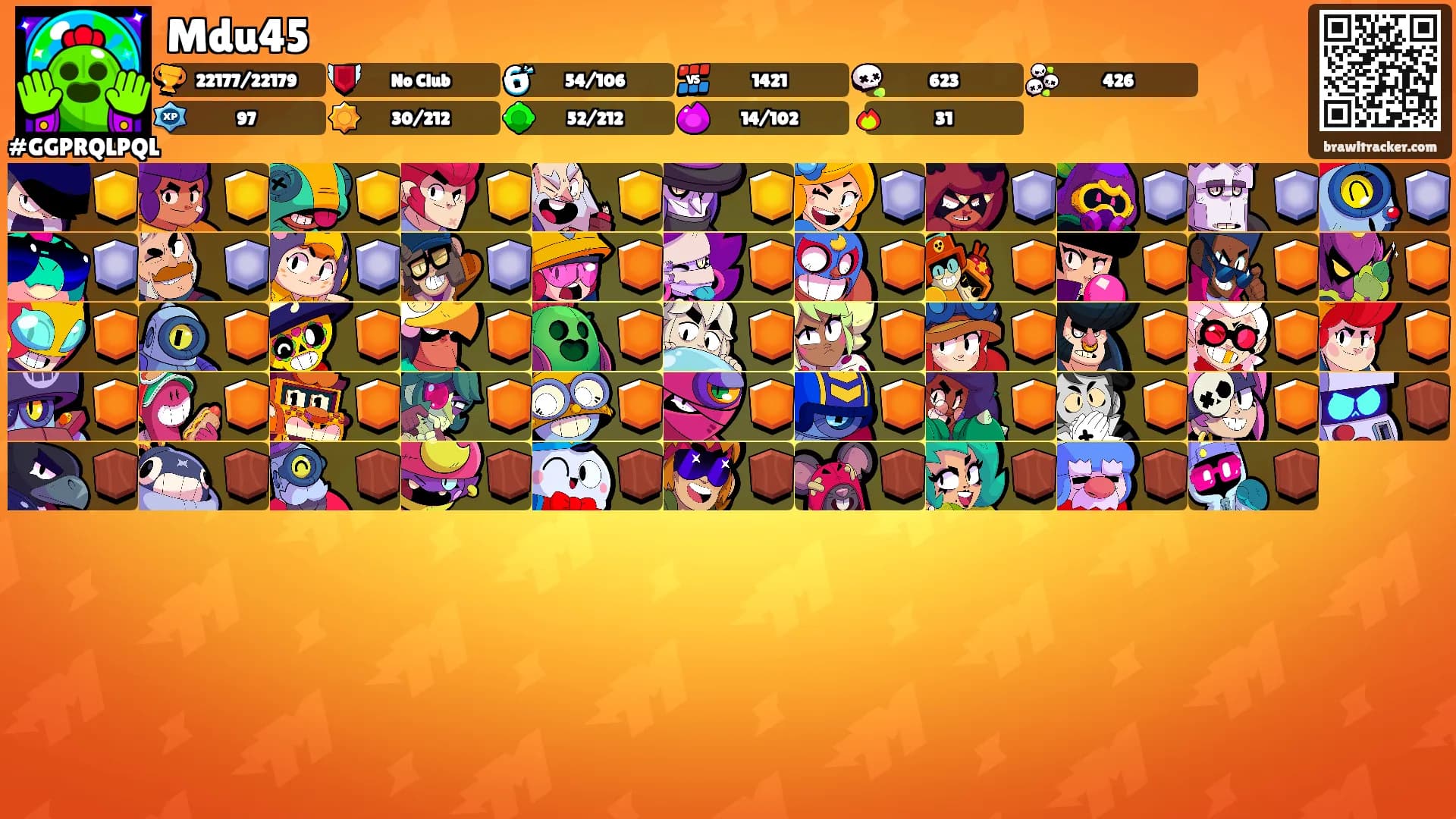Mdu45's Ranks