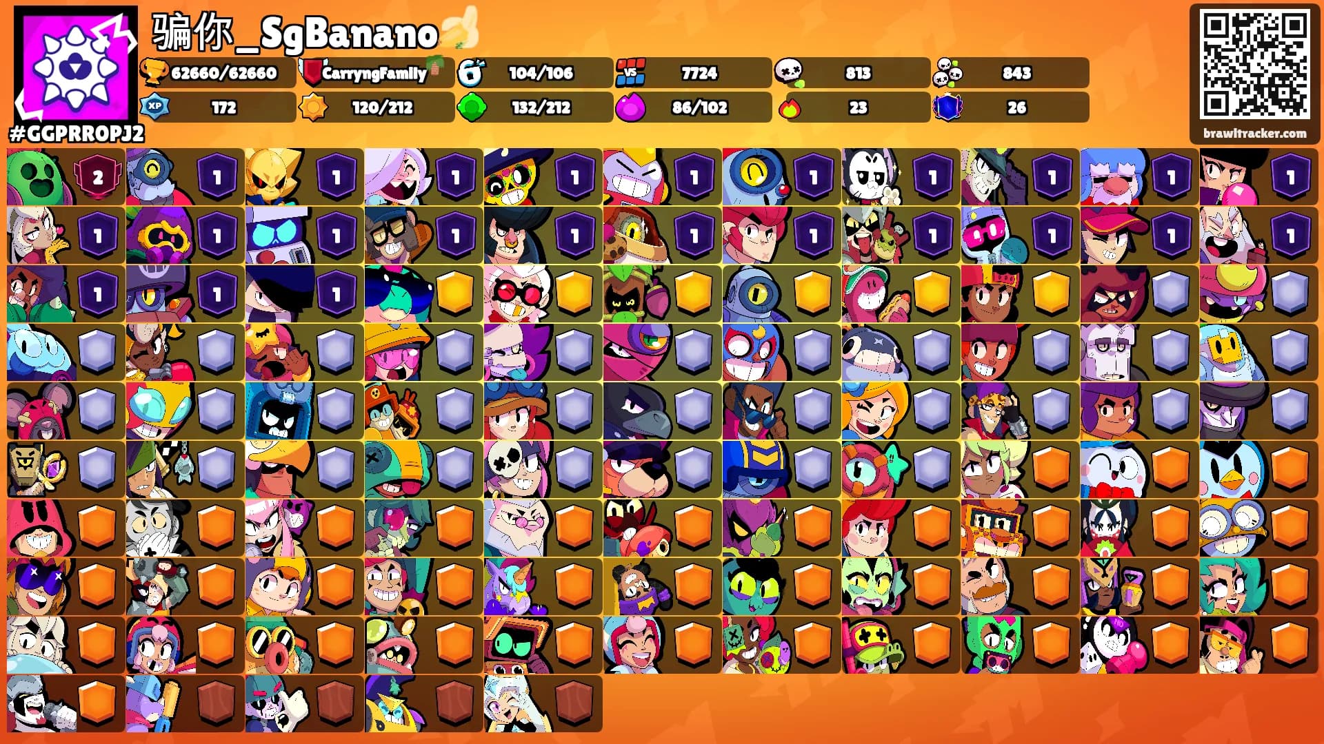 骗你_SgBanano🍌's Ranks