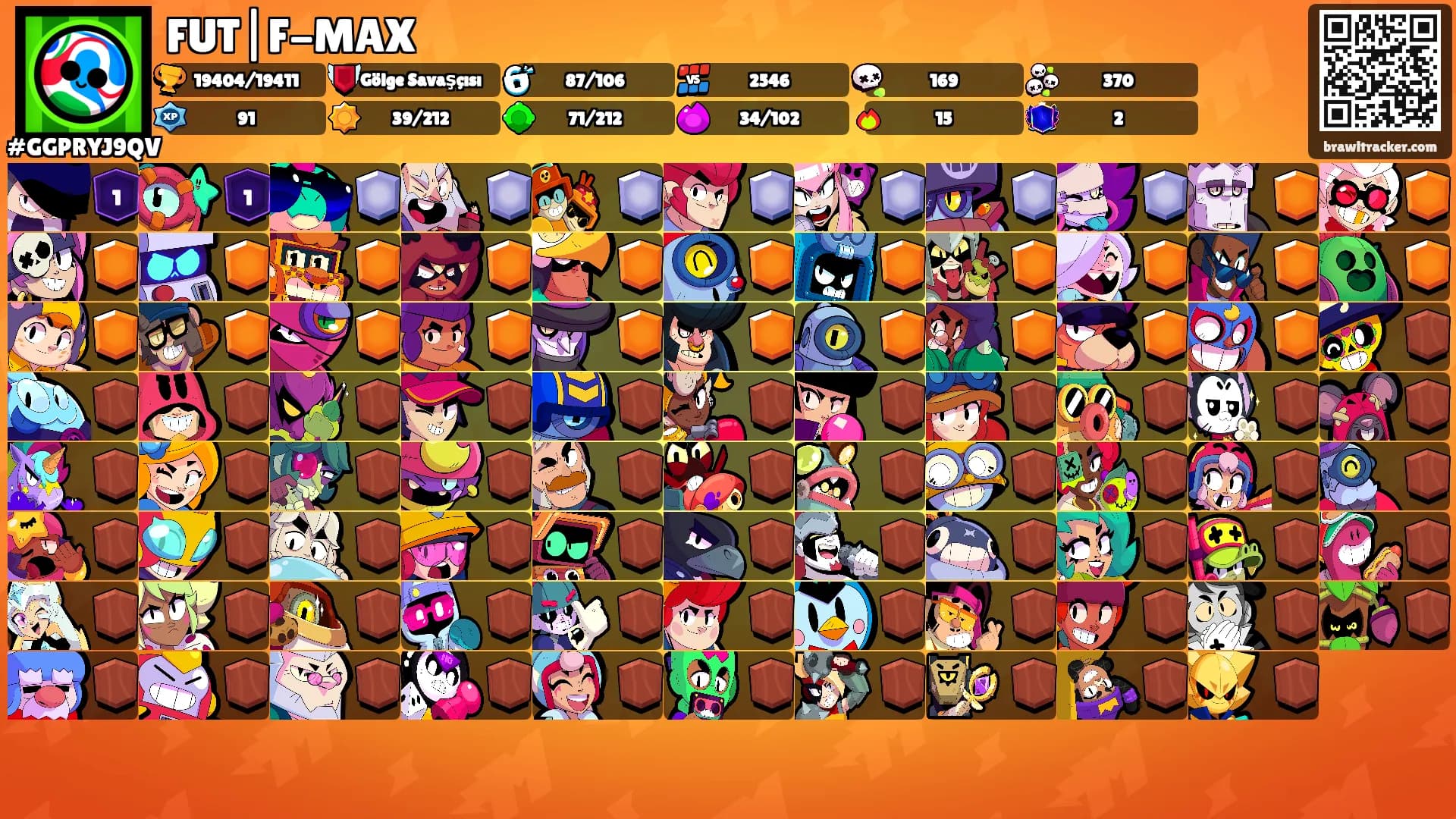 FUT|F-MAX's Ranks