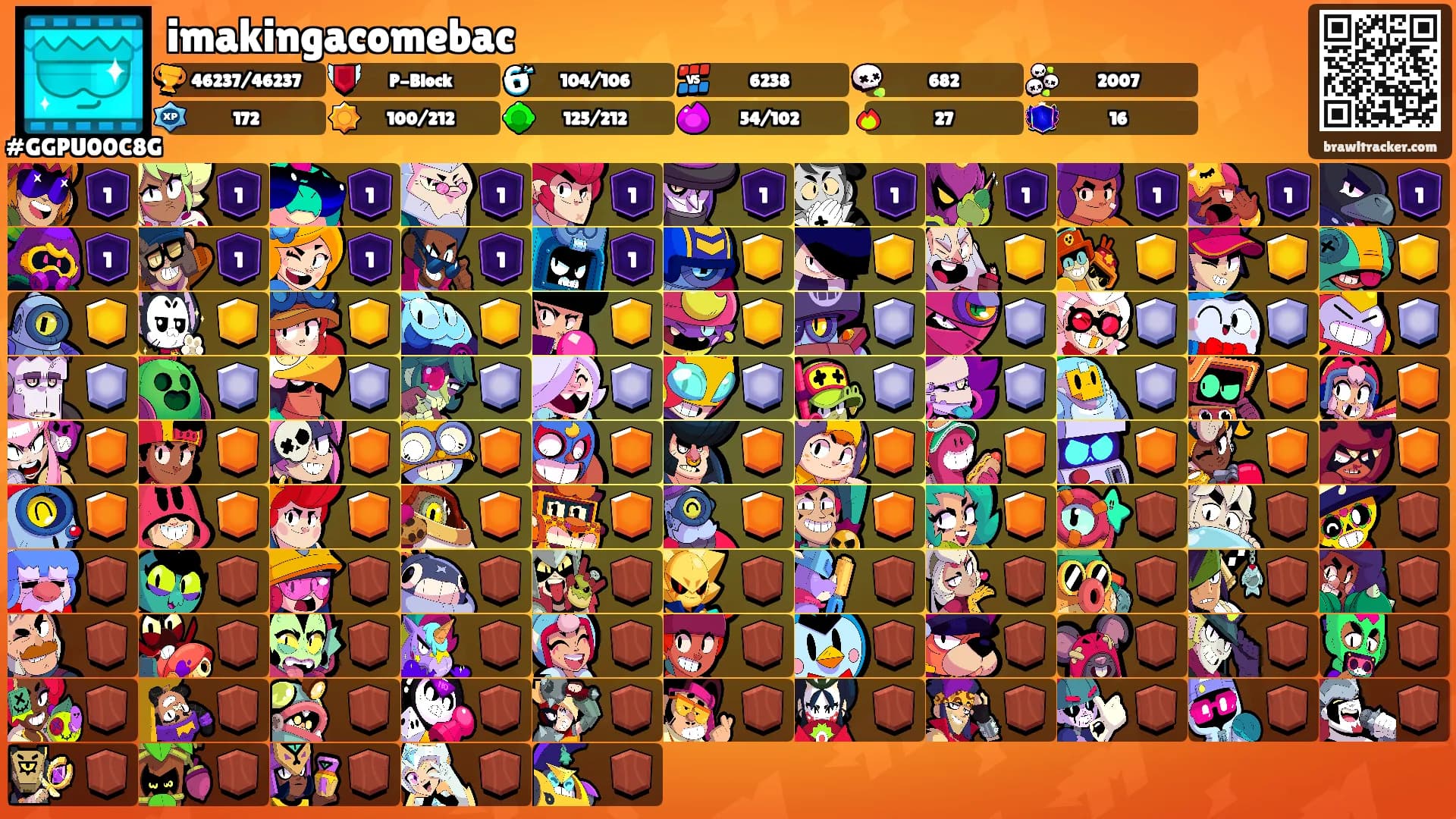 imakingacomebac's Ranks