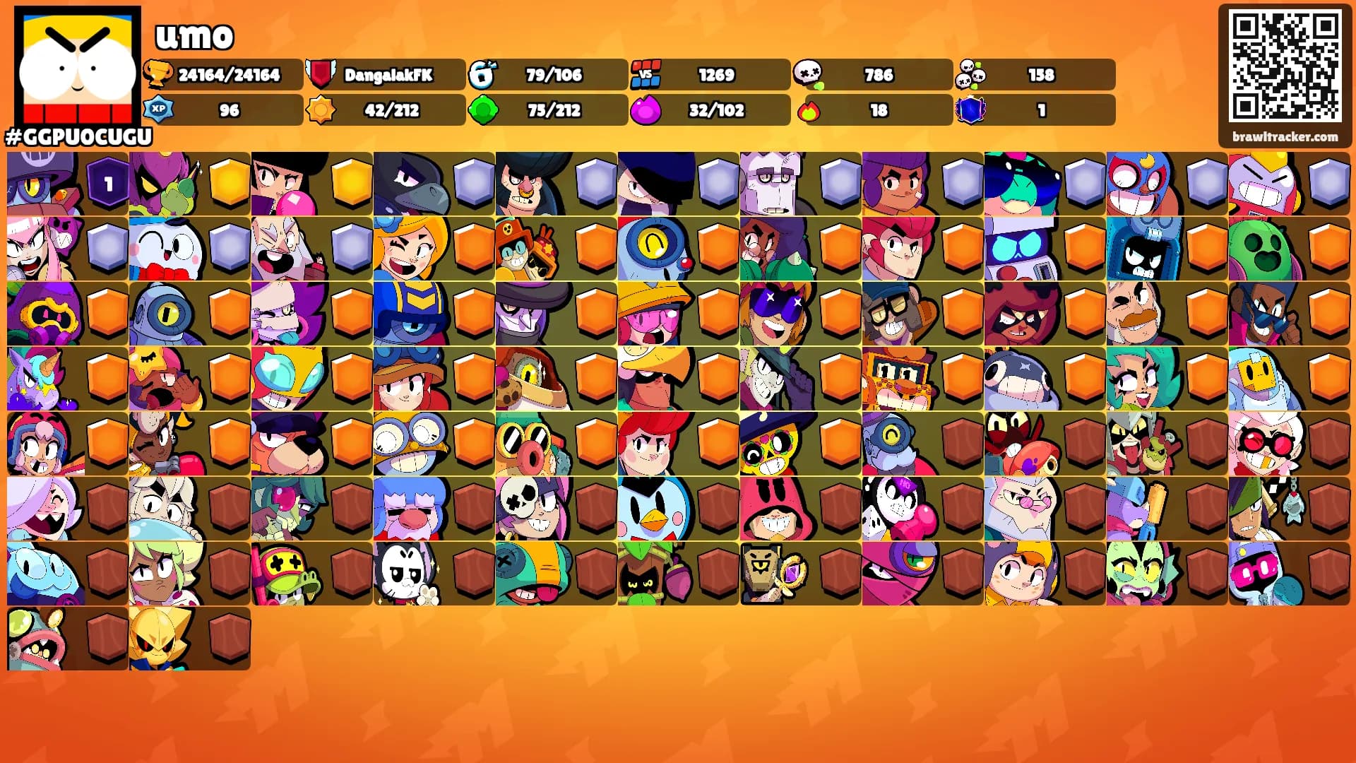umo's Ranks