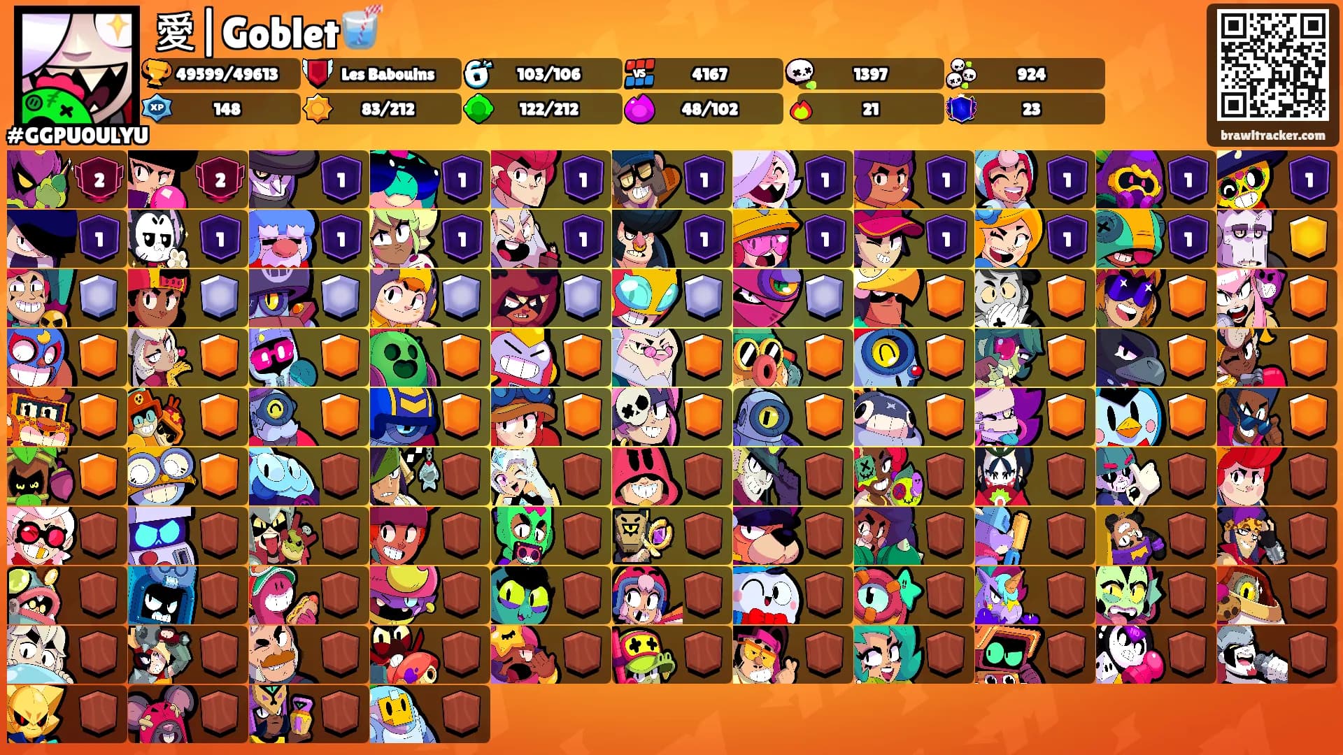 愛|Goblet🥤's Ranks