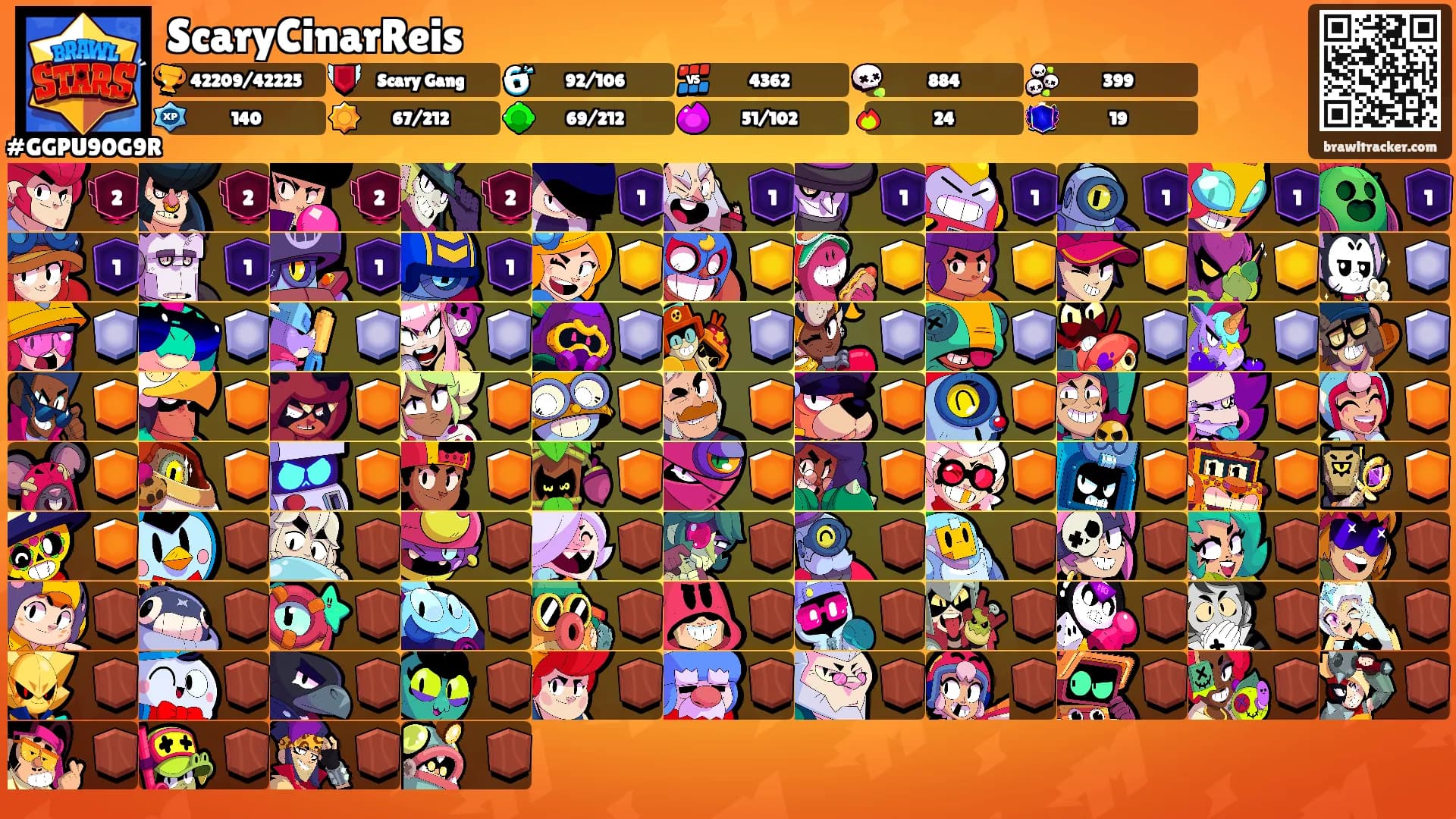 ScaryCinarReis's Ranks