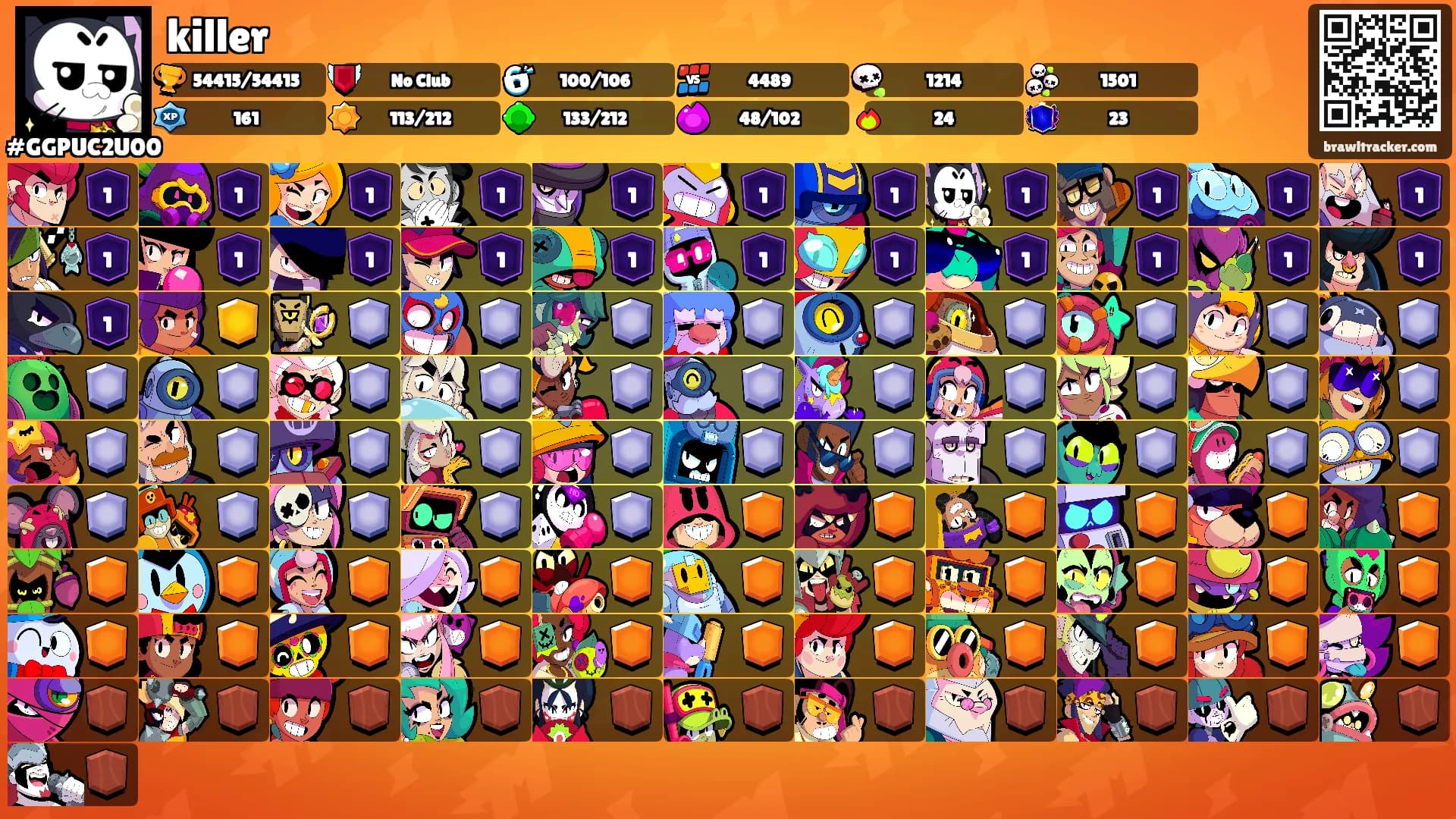 killer's Ranks