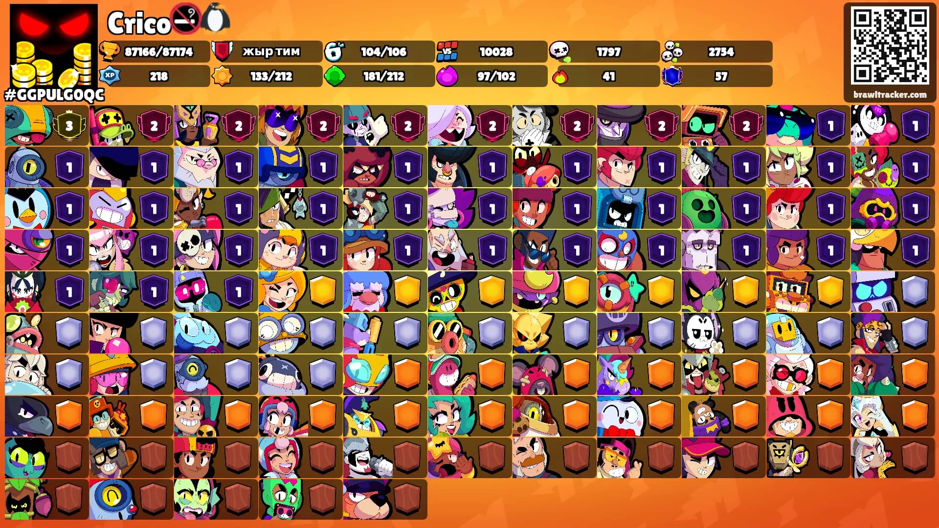 Crico🚭🐧's Ranks