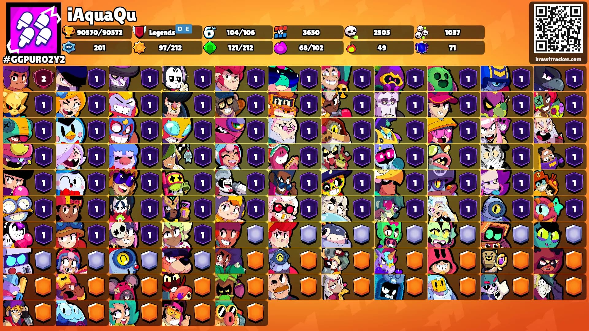 iAquaQu's Ranks