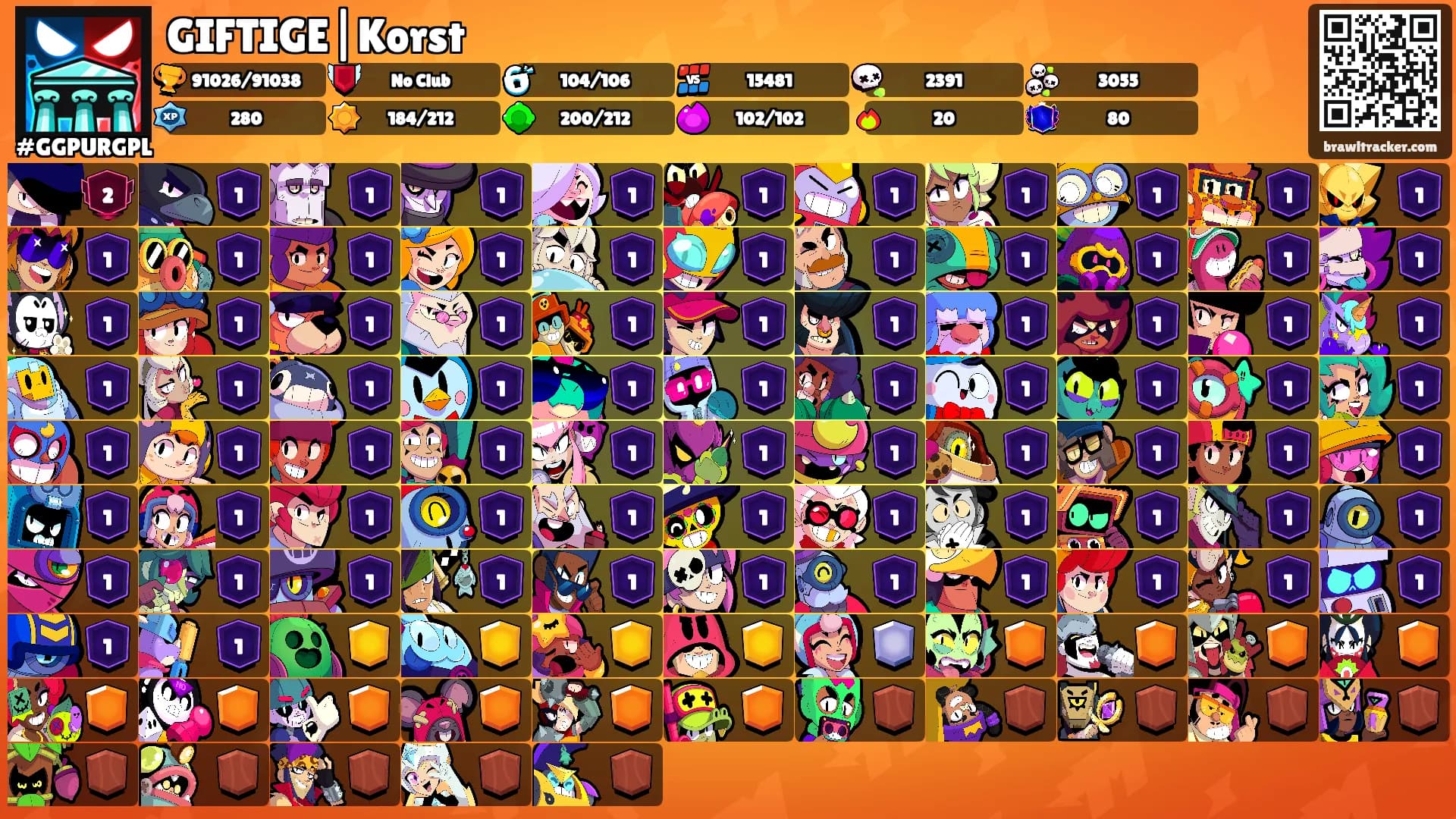 GIFTIGE|Korst's Ranks