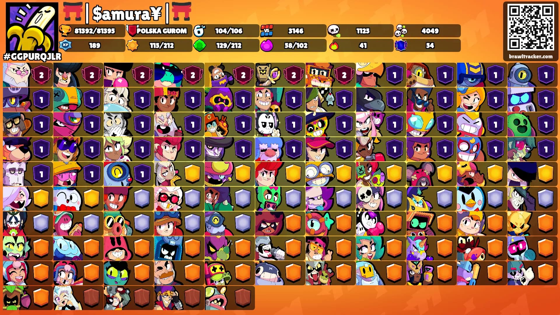⛩️|$amura¥|⛩️'s Ranks