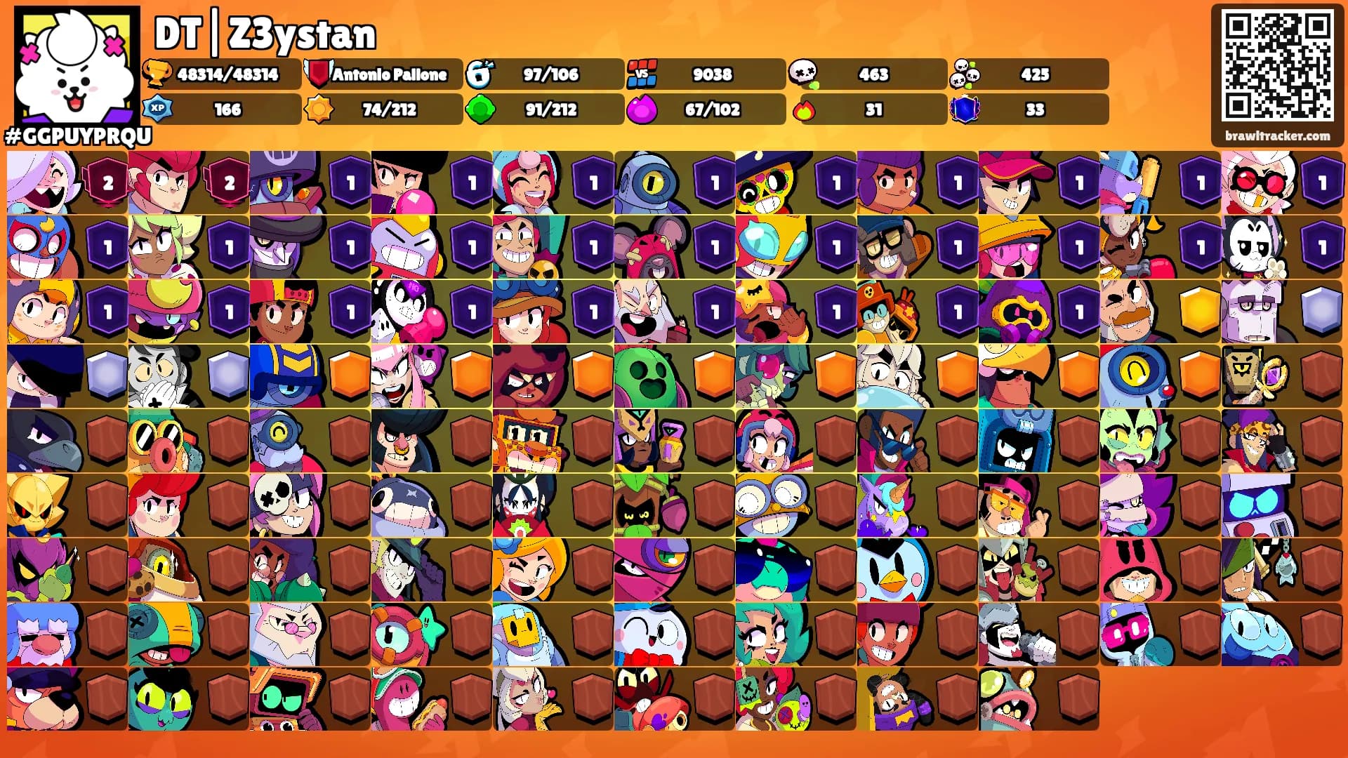 DT|Z3ystan's Ranks