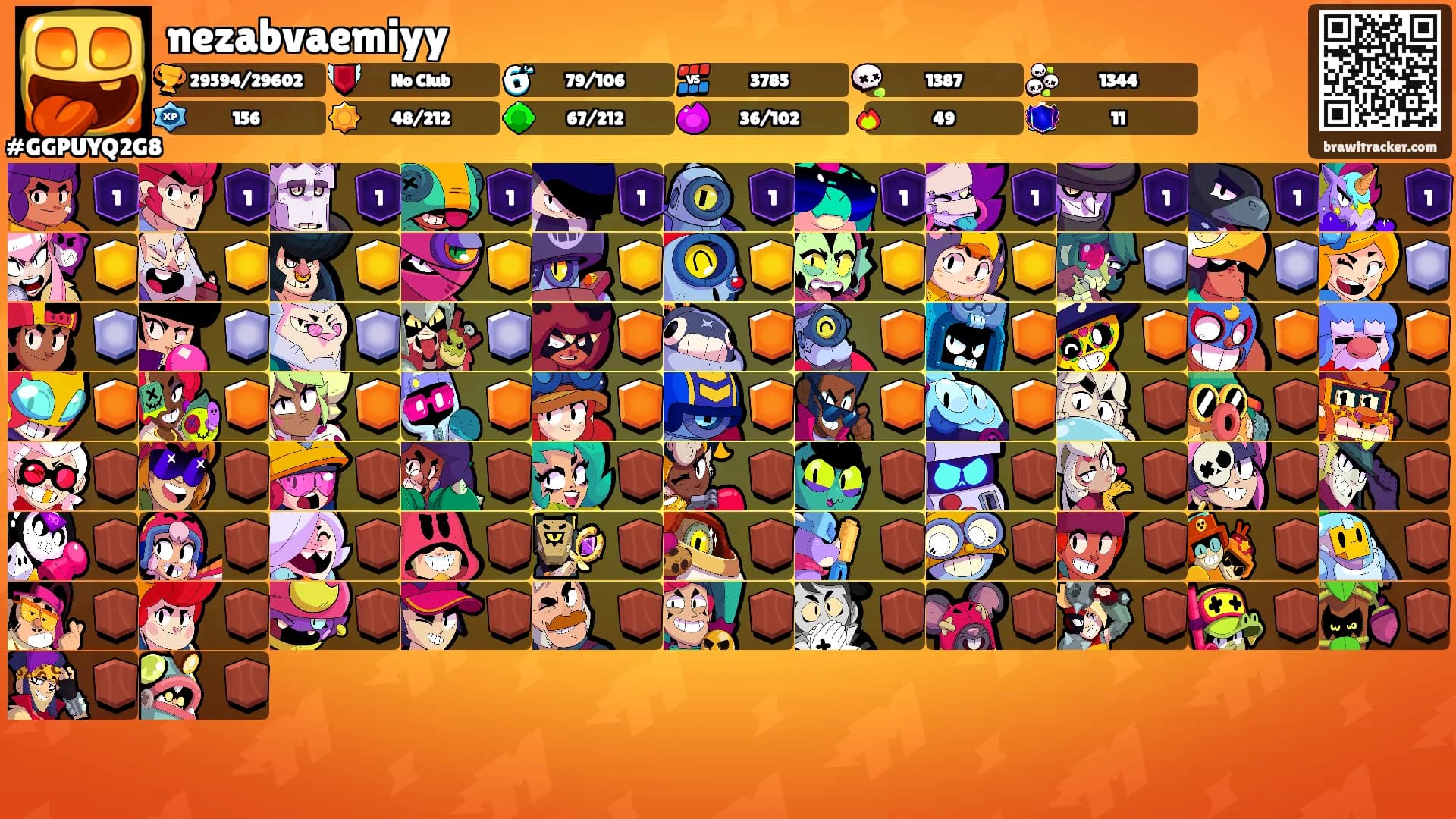 nezabvaemiyy's Ranks