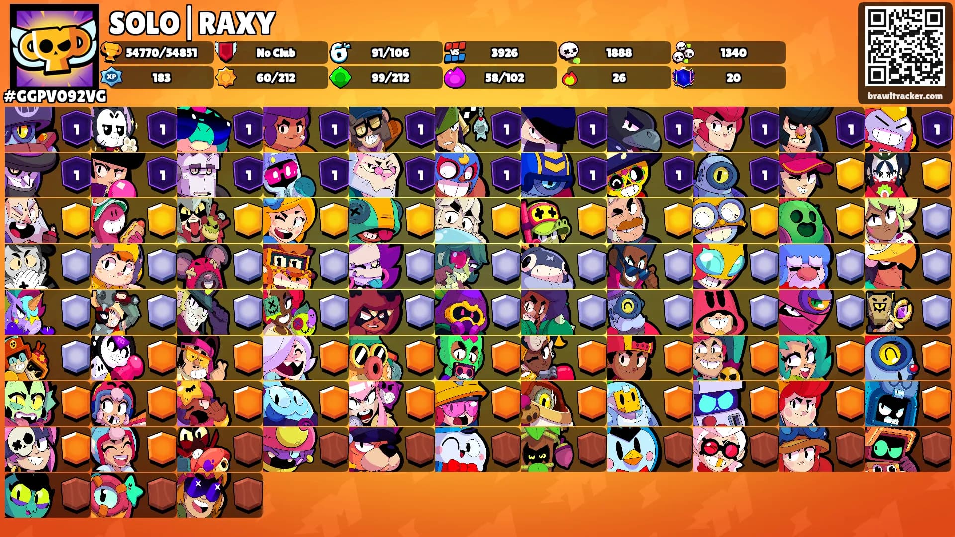 SOLO|RAXY's Ranks
