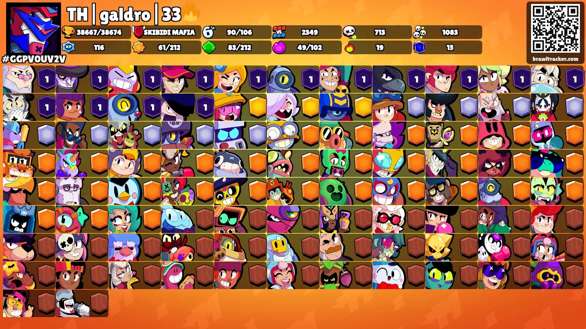 TH|galdro|33🔥's Ranks