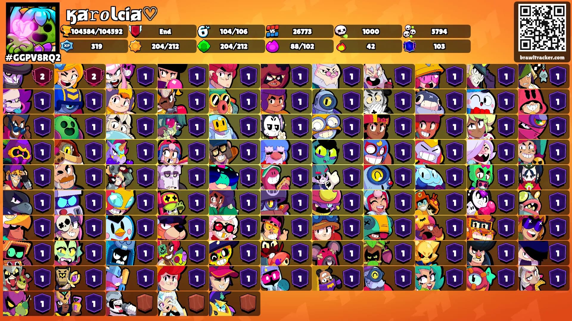 ӄⱥ𝚛𝒐Ꙇcíⱥ♡'s Ranks