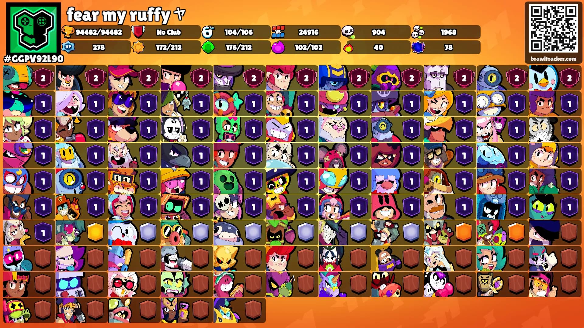 fear my ruffyャ's Ranks