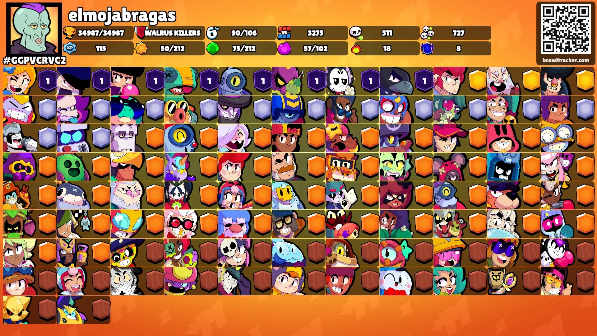 elmojabragas's Ranks