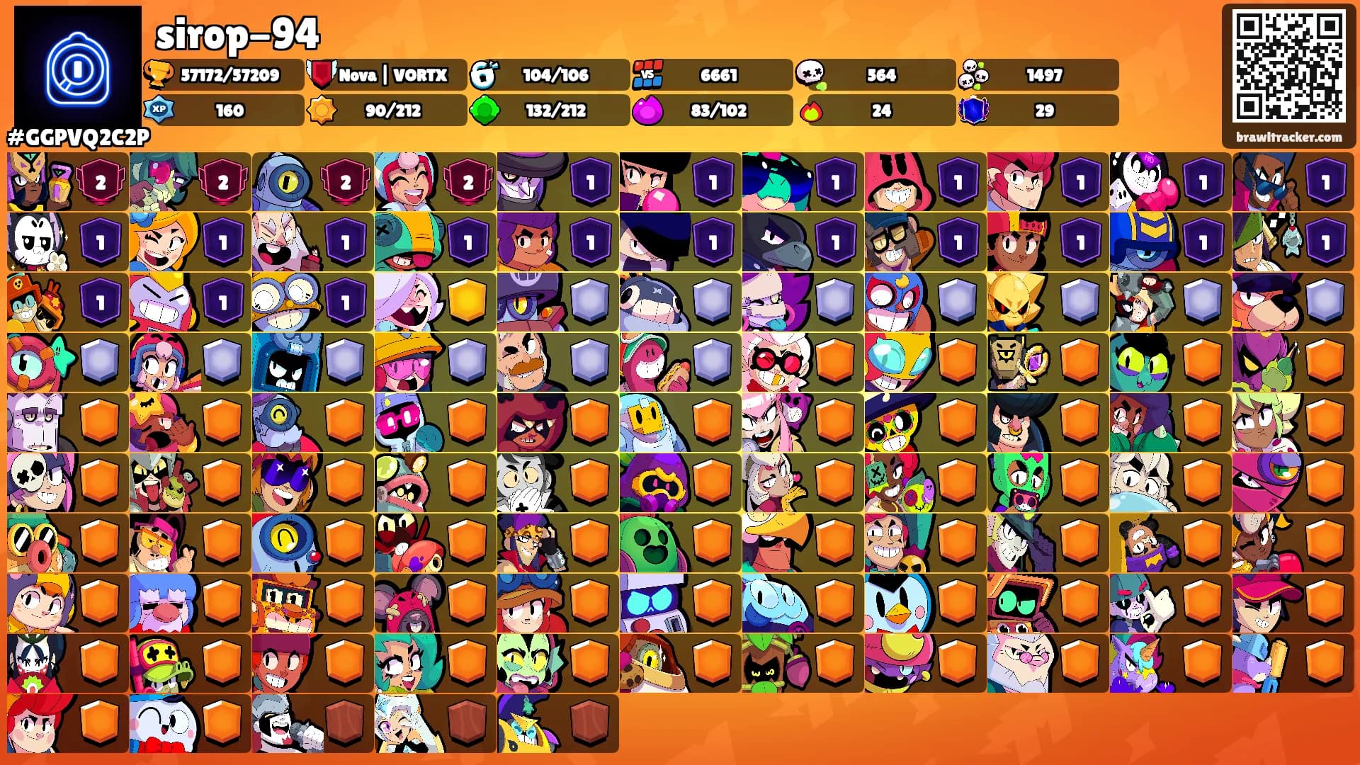 sirop-94's Ranks