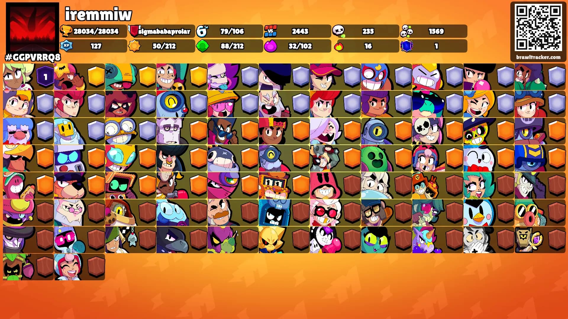 iremmiw's Ranks