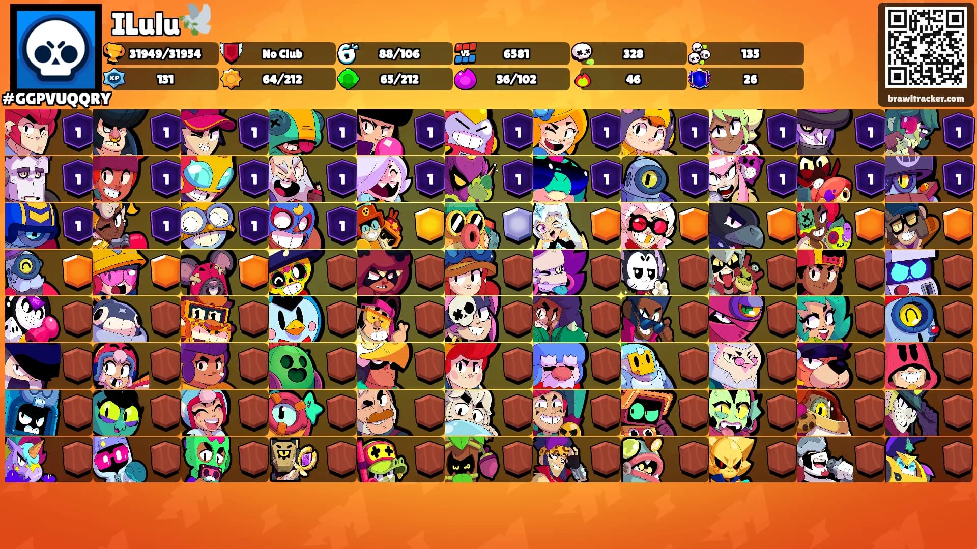ILulu🕊️'s Ranks