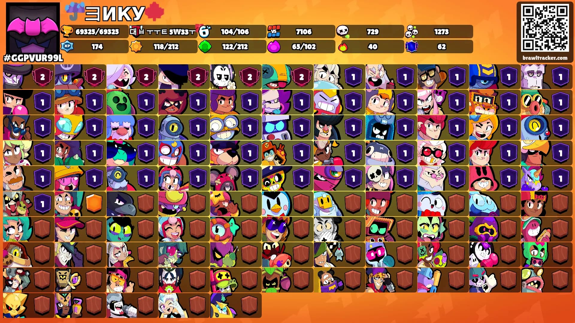 ☔️ヨИКУ🍁's Ranks