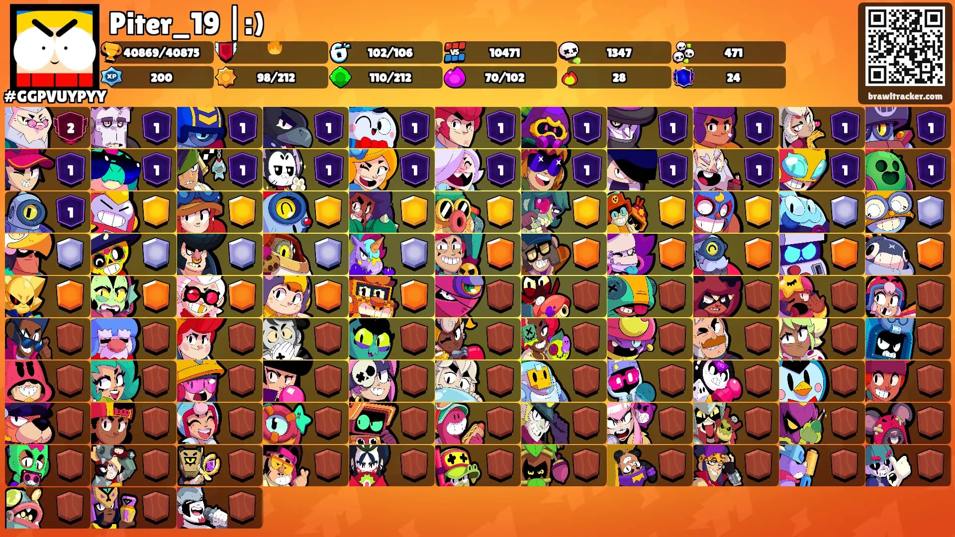Piter_19 |:)'s Ranks