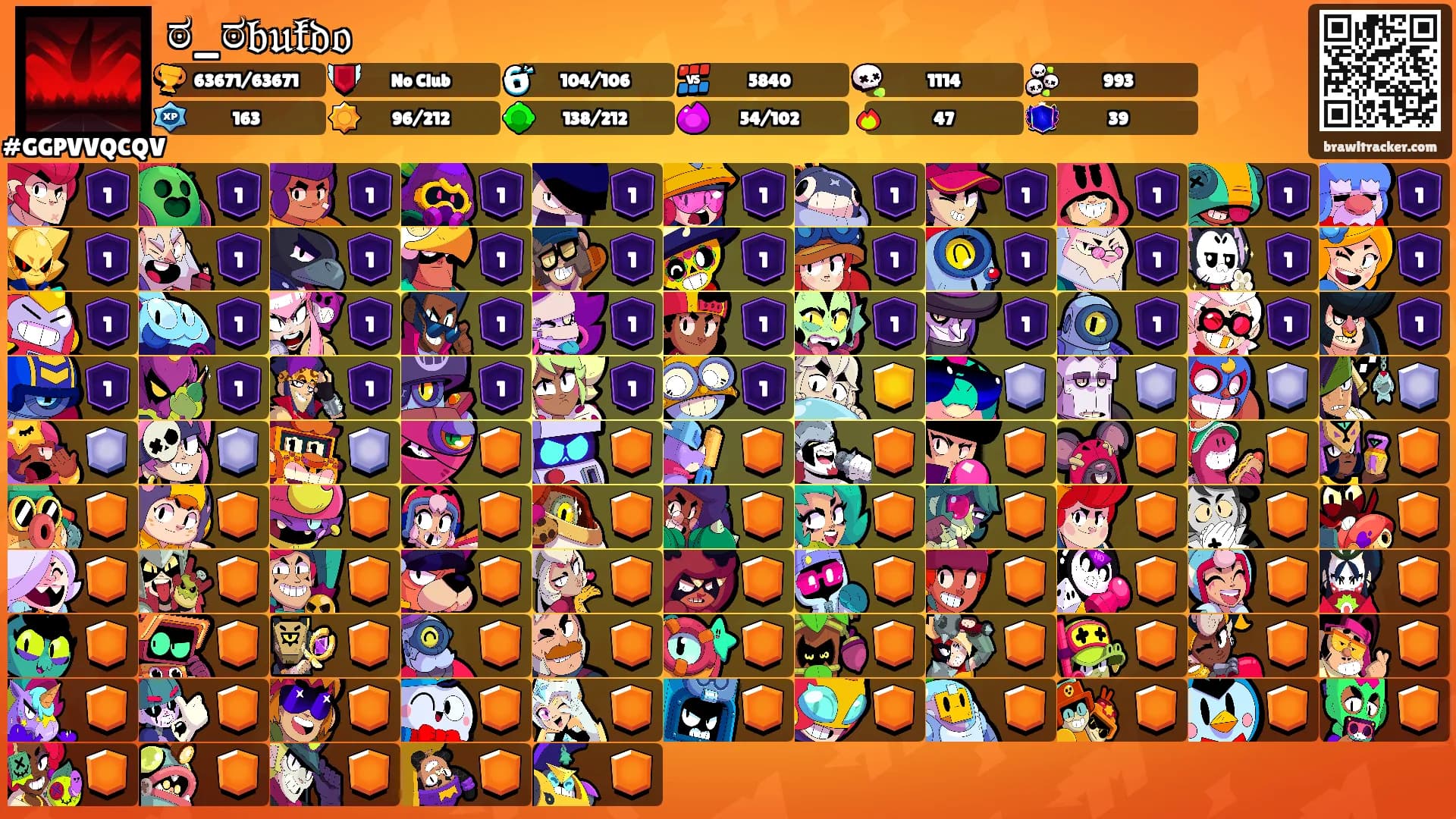 ಠ_ಠ𝔟𝔲𝔨𝔡𝔬𓇽's Ranks