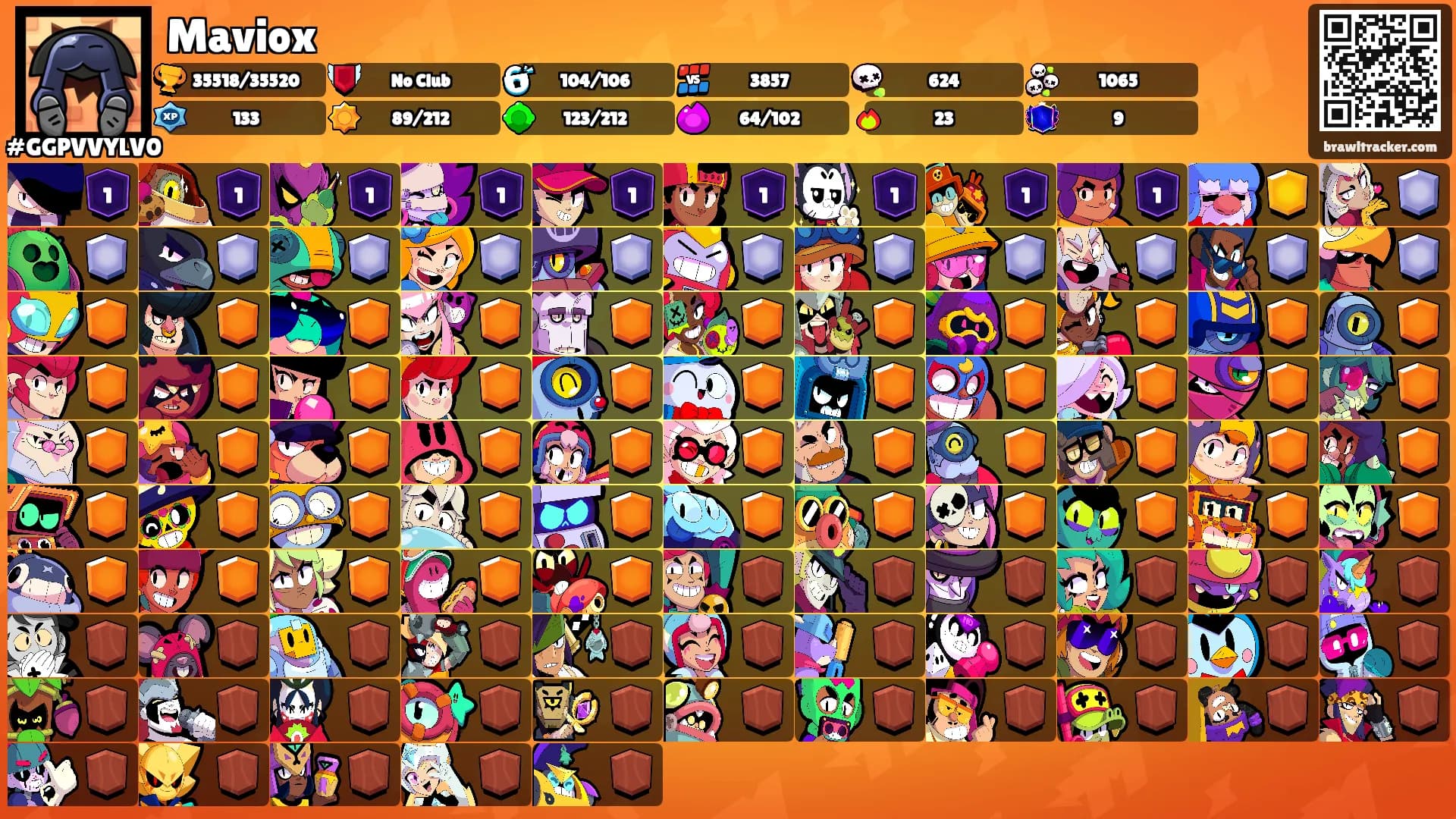 Maviox's Ranks