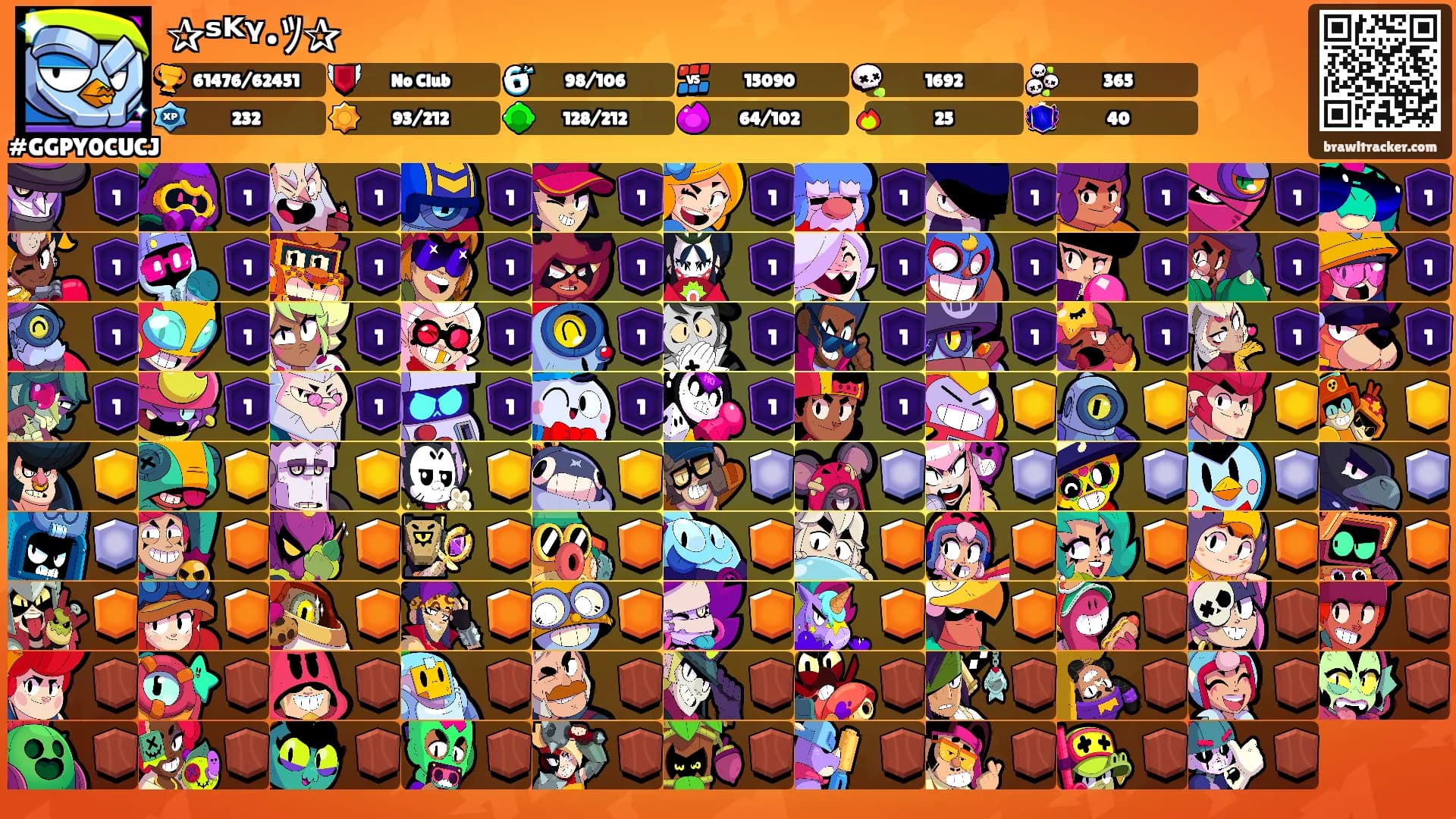 ✰ˢᴷᵞ•ﾂ✰'s Ranks