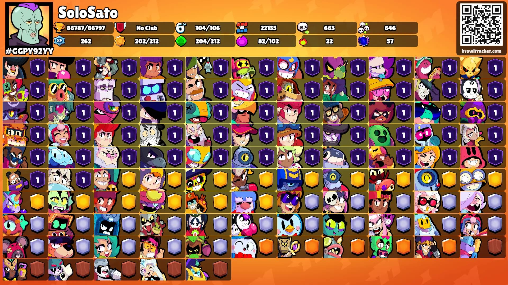SoloSato's Ranks
