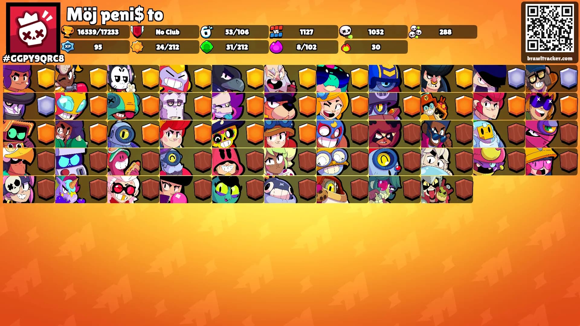 Möj peni$ to's Ranks