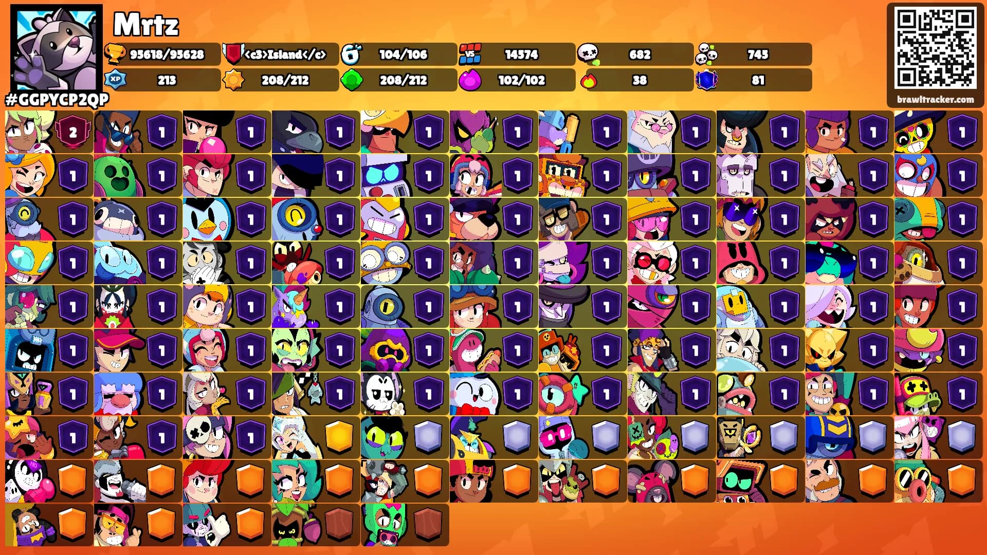 Mrtz's Ranks