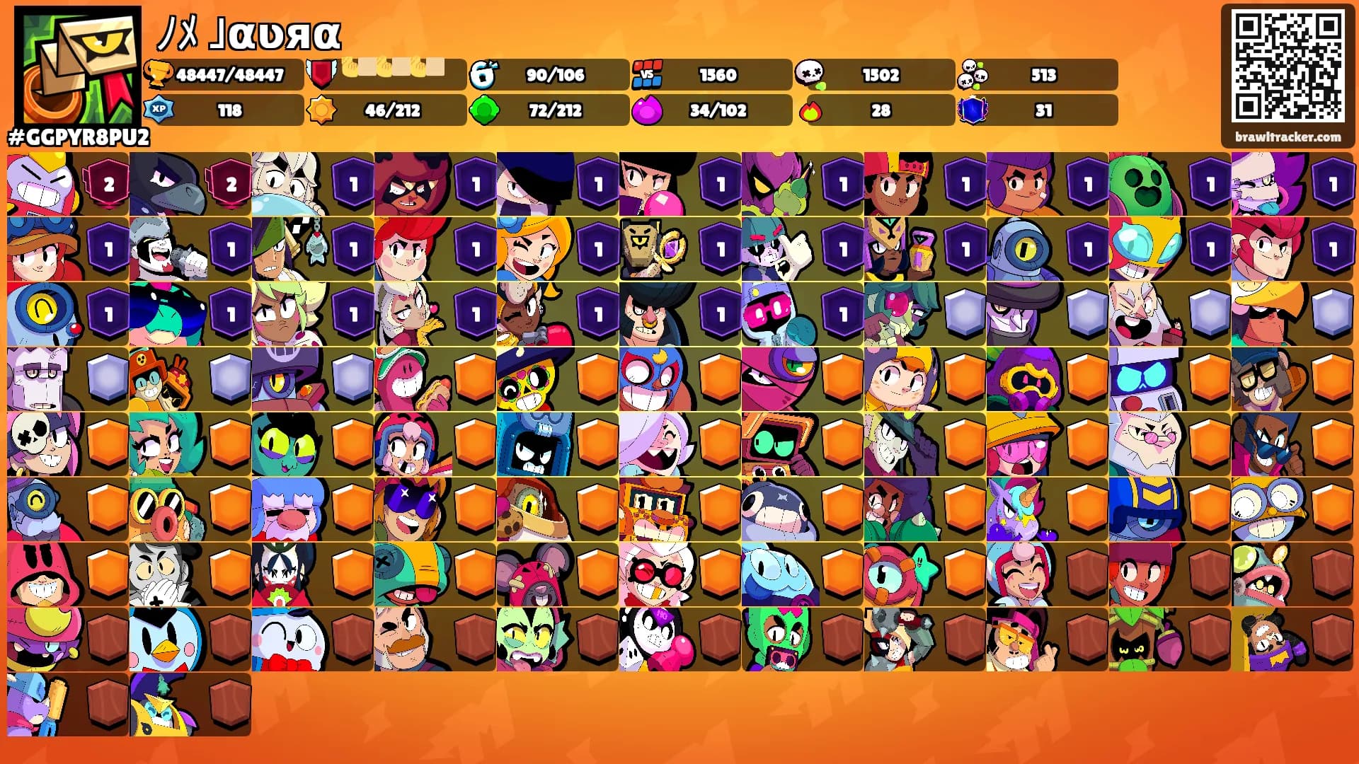 ﾉﾒ ˩αʋяα's Ranks