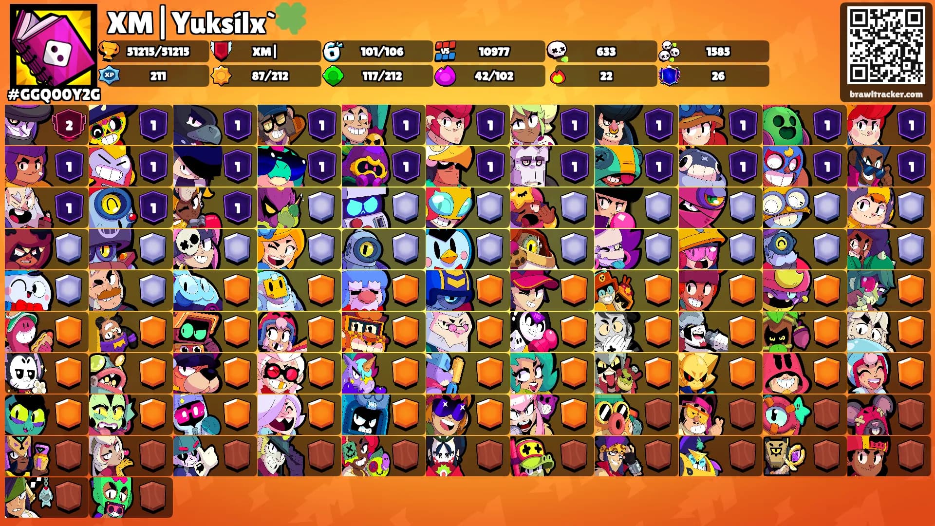 XM|Yuksílx`🍀's Ranks