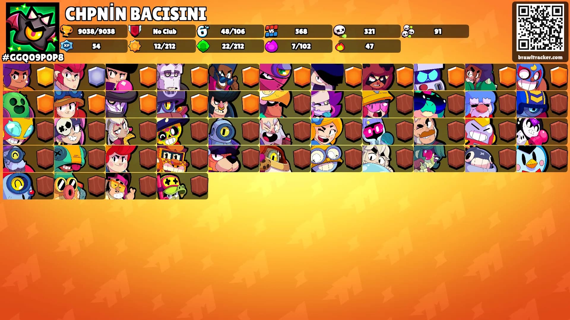 CHPNİN BACISINI's Ranks