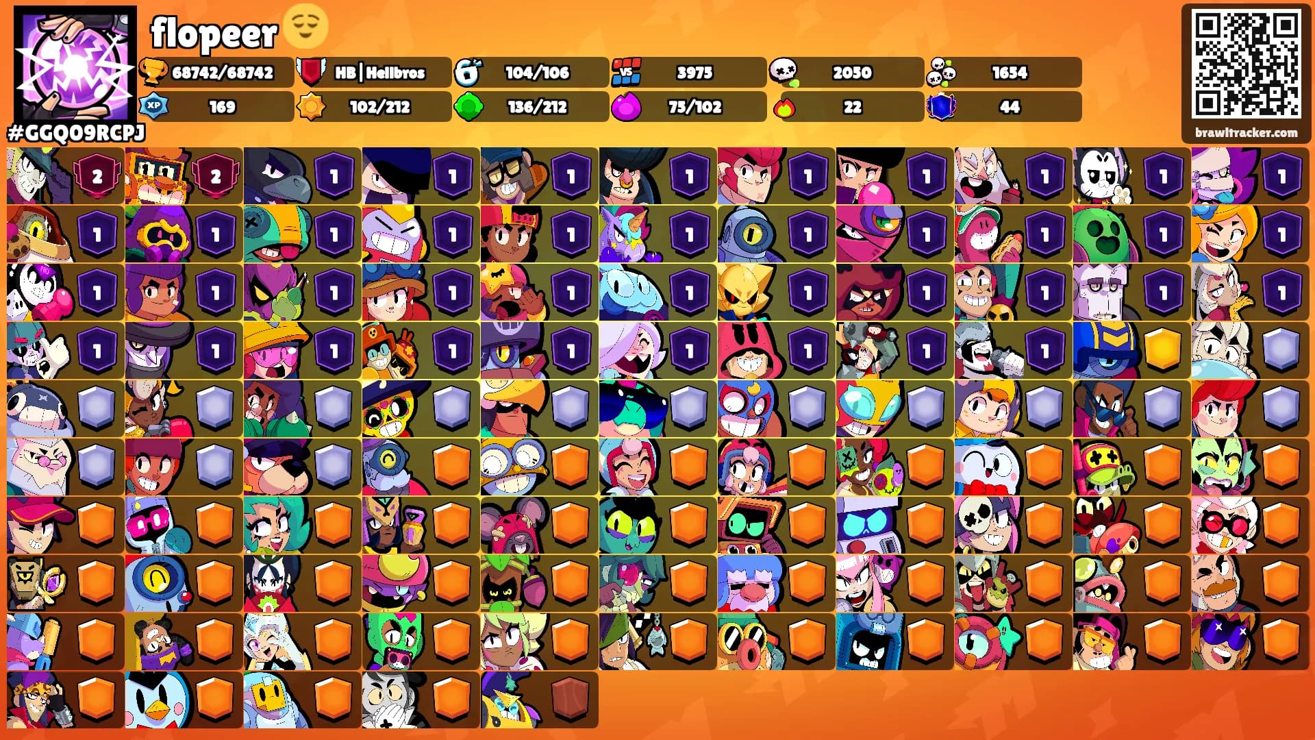 flopeer 😌's Ranks