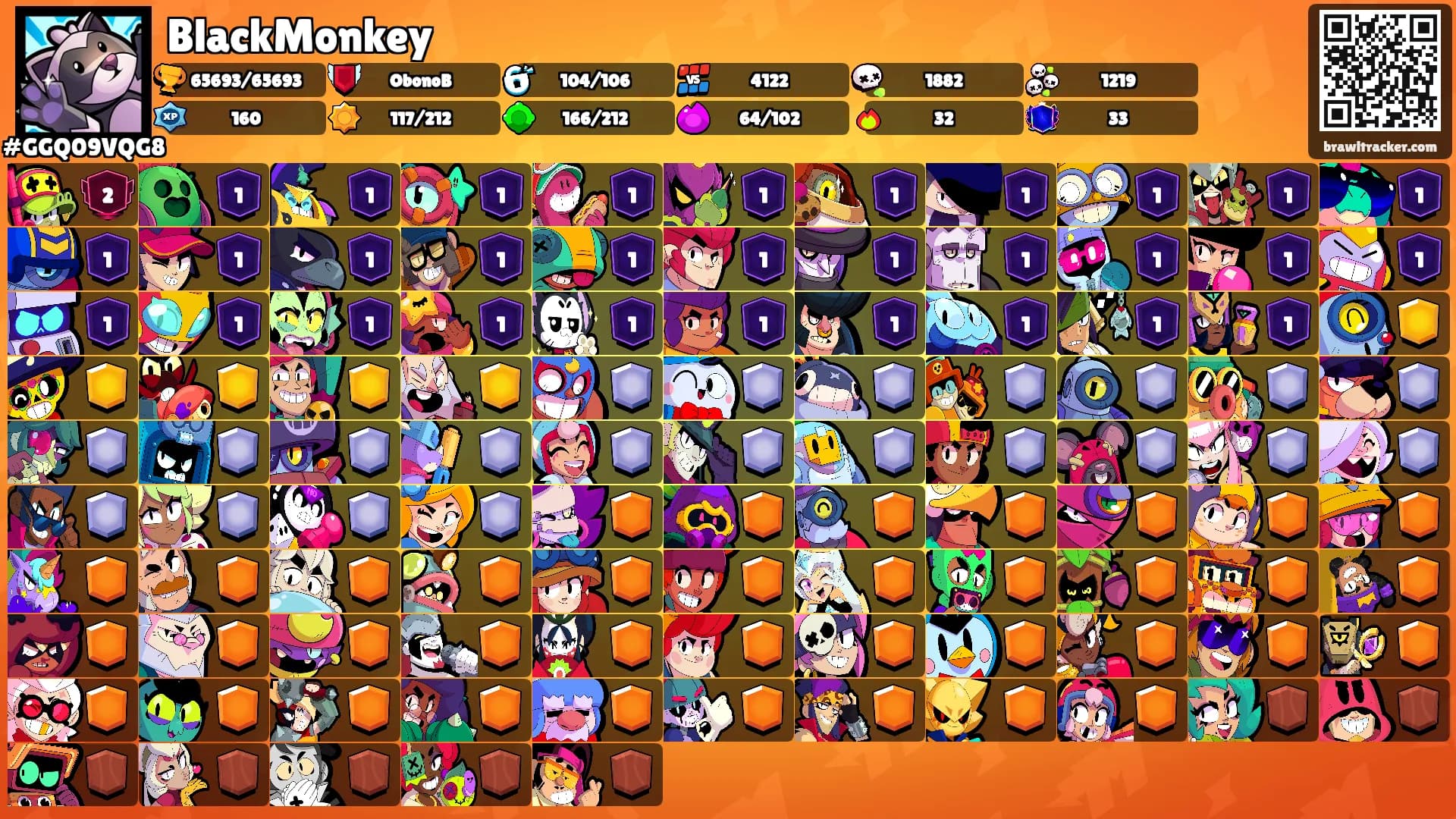 BlackMonkey's Ranks