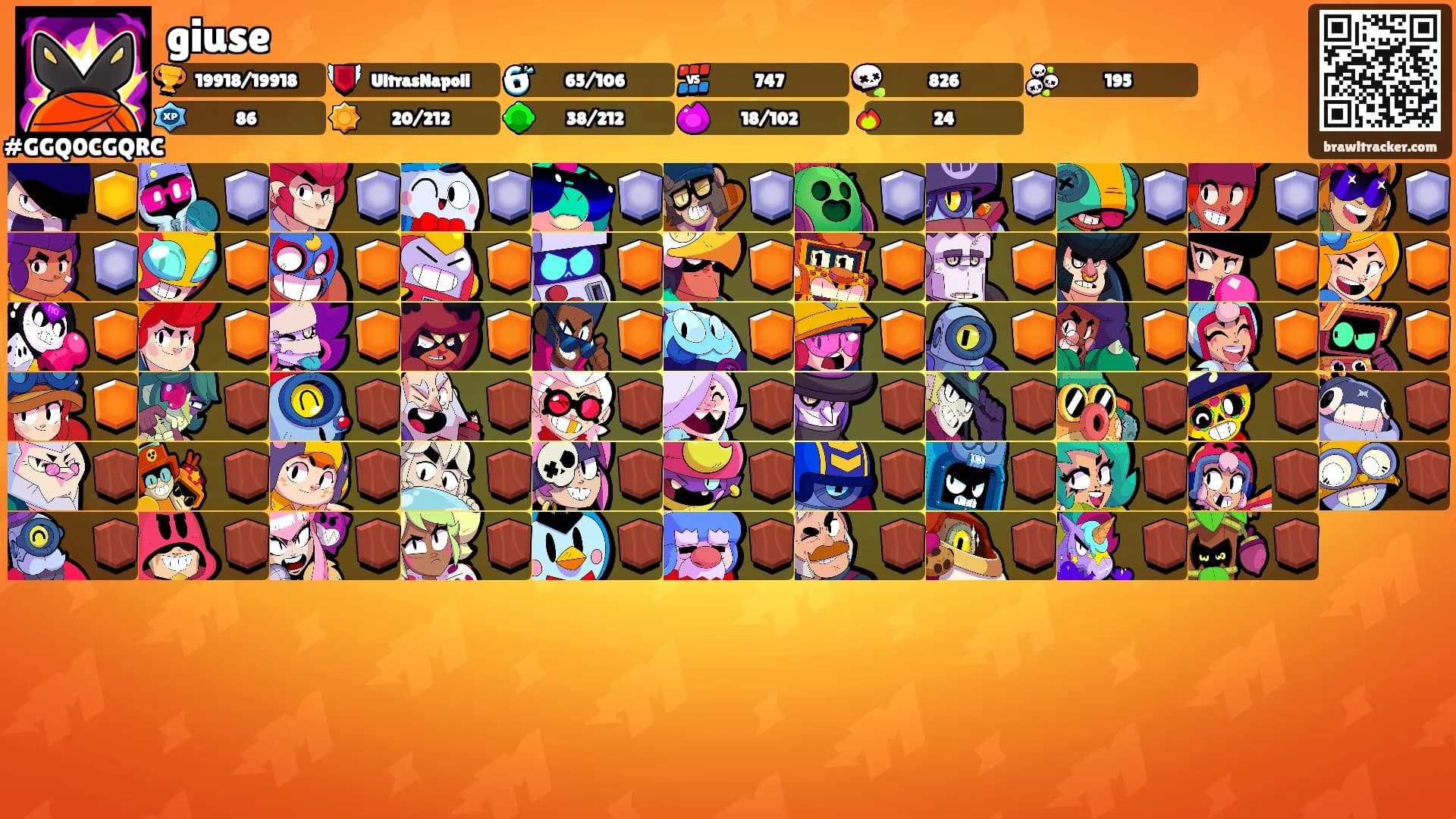 giuse's Ranks