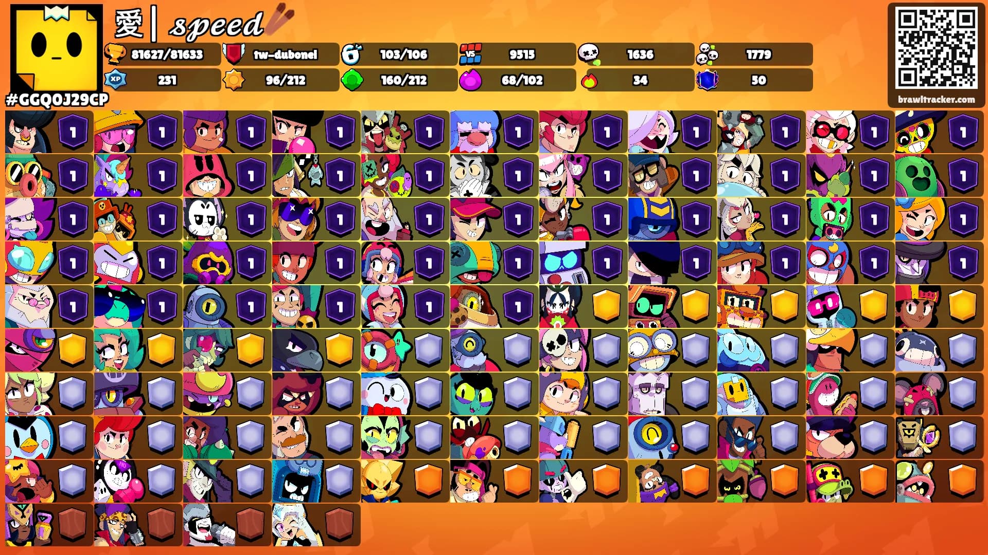 愛| 𝓼𝓹𝓮𝓮𝓭🥢's Ranks