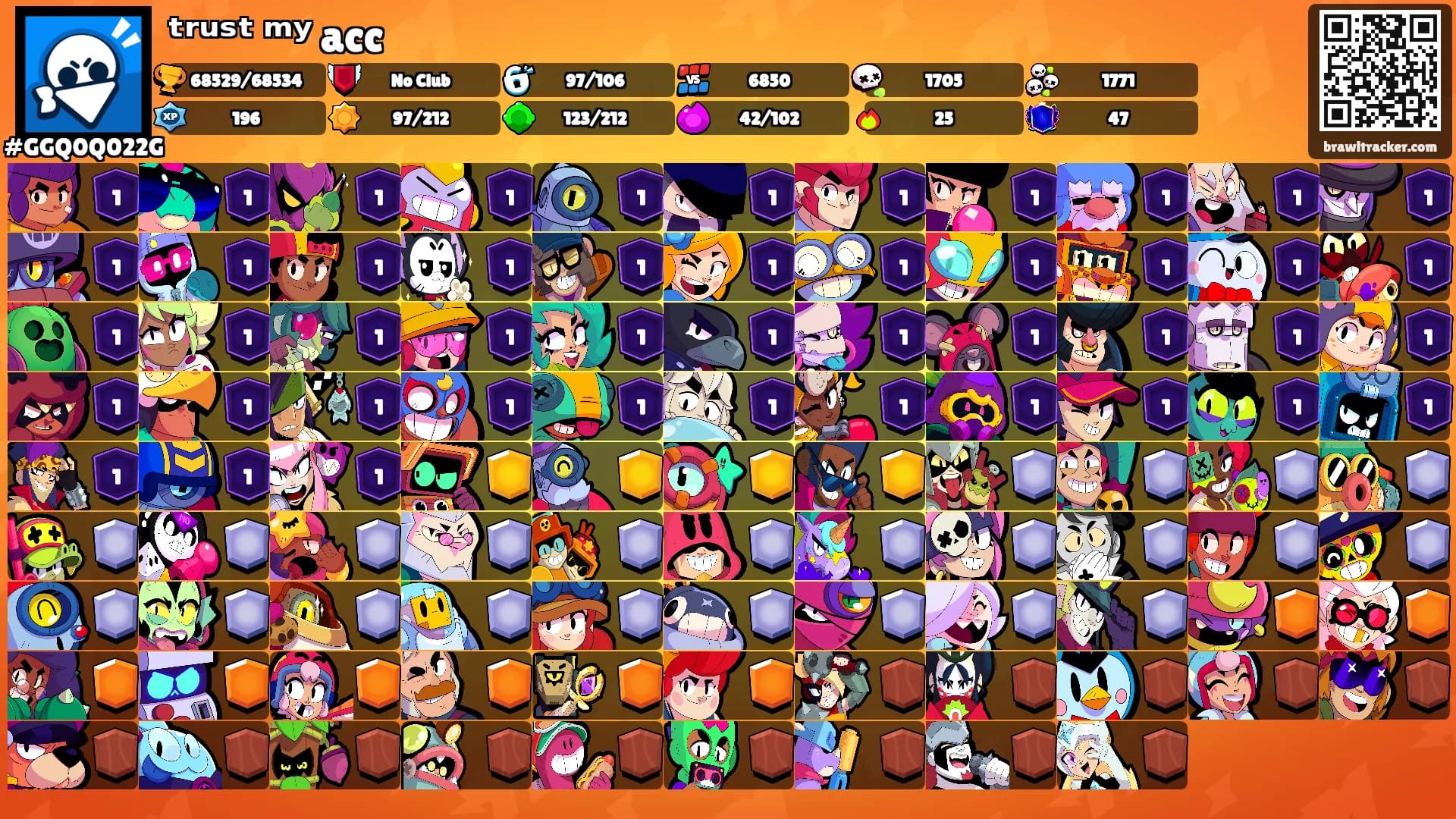 ᵗʳᵘˢᵗ ᵐʸ acc's Ranks