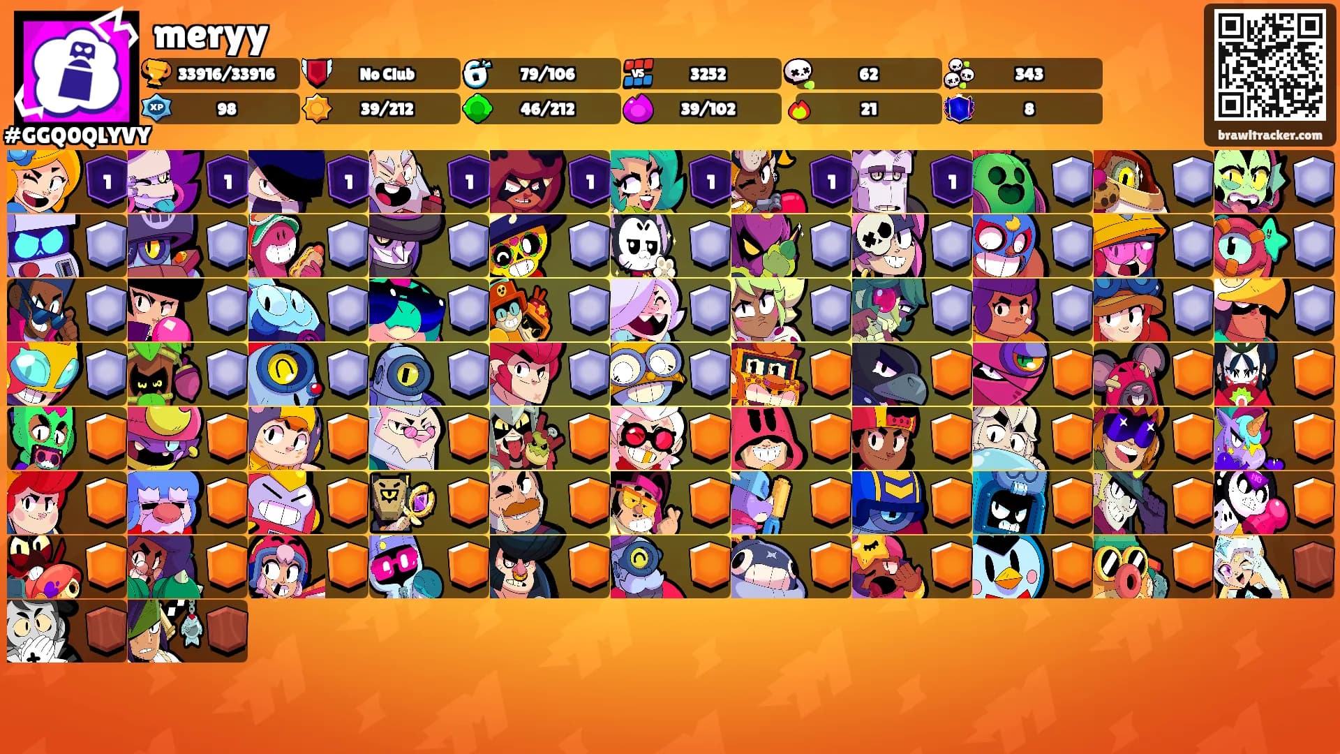 meryy's Ranks
