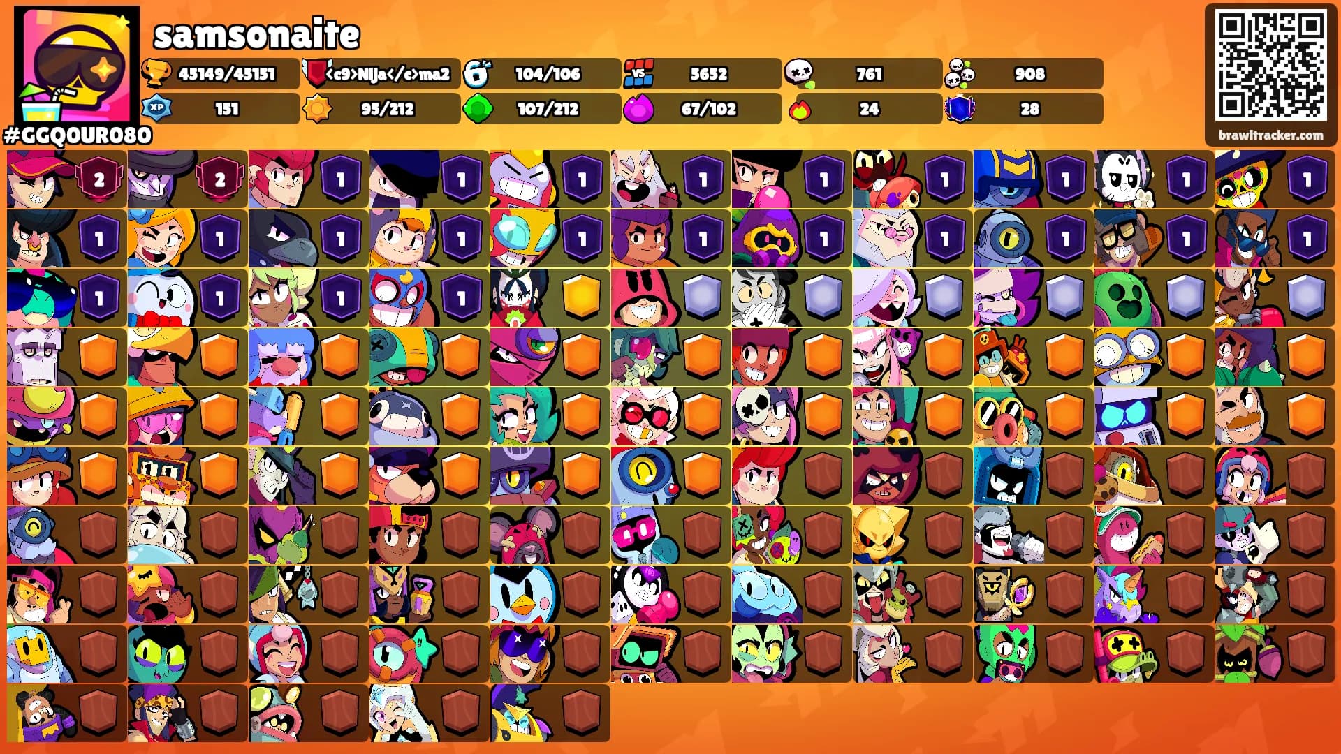 samsonaite's Ranks