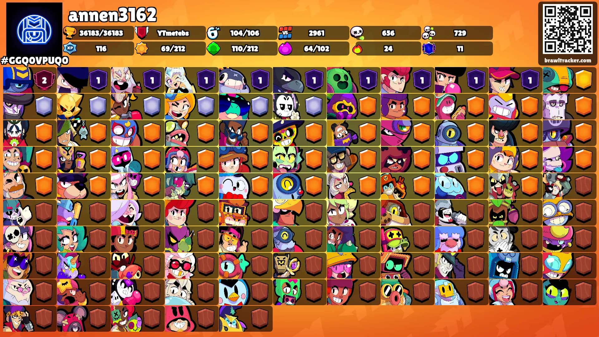 annen3162's Ranks