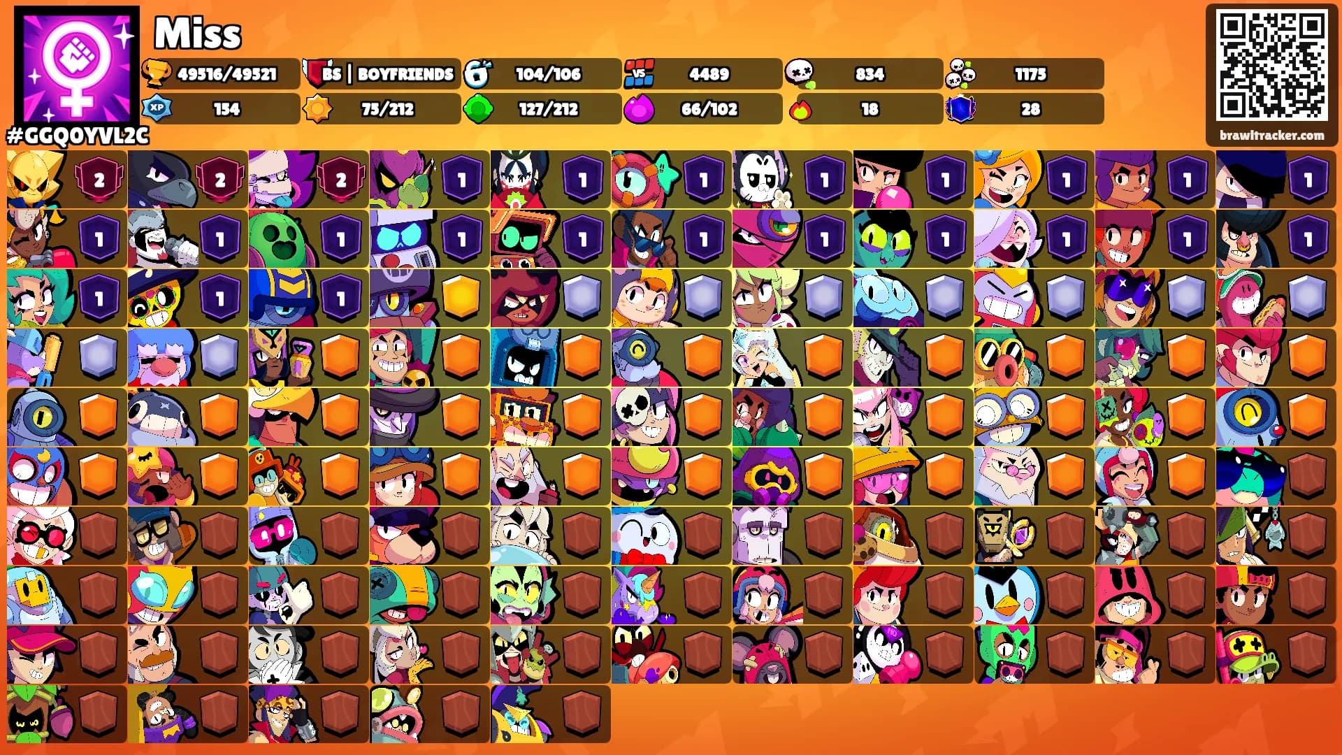 Miss's Ranks