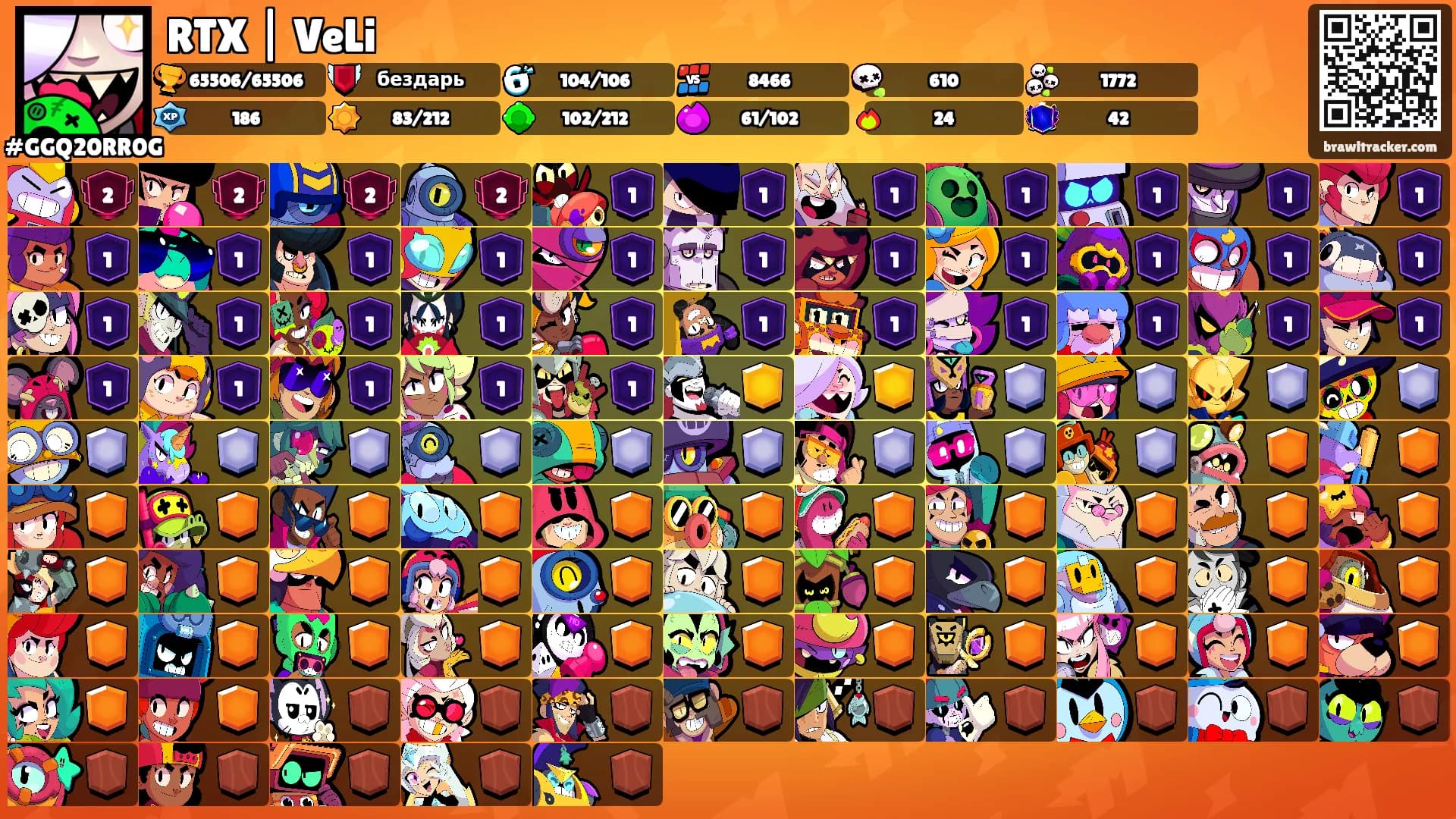 RTX | VeLi's Ranks