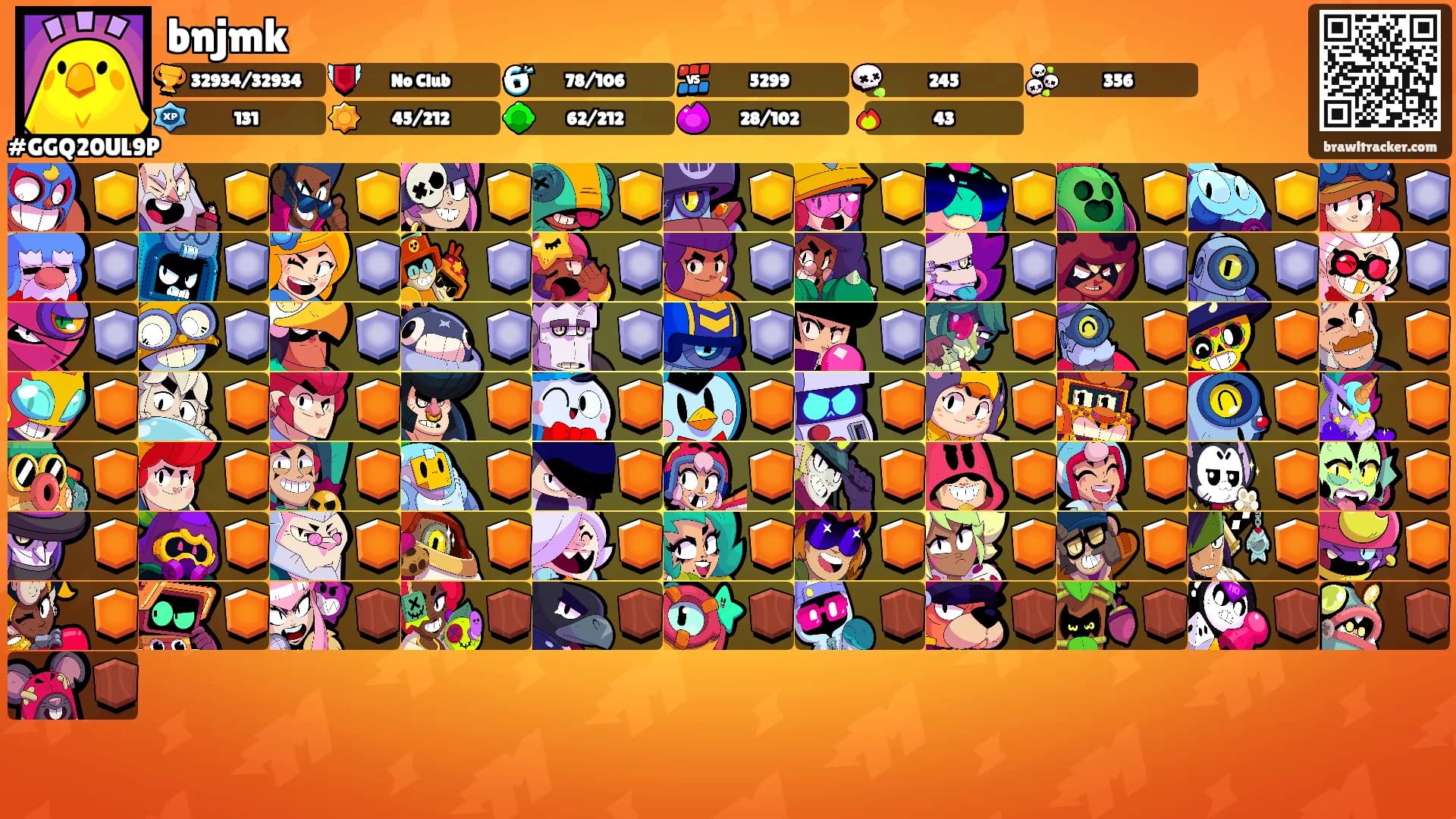 bnjmk's Ranks