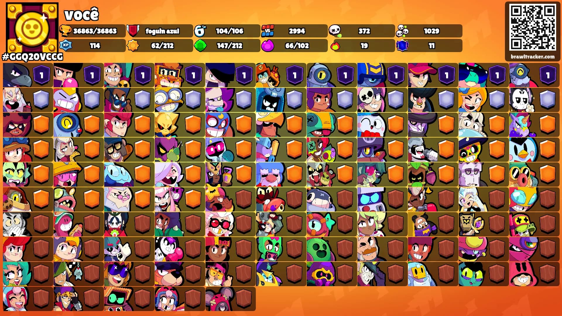 você's Ranks