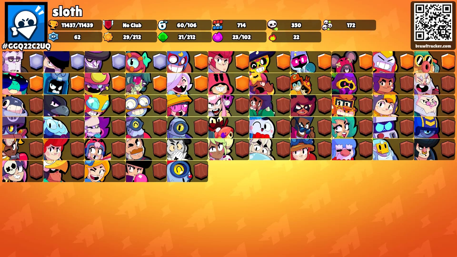 sloth's Ranks