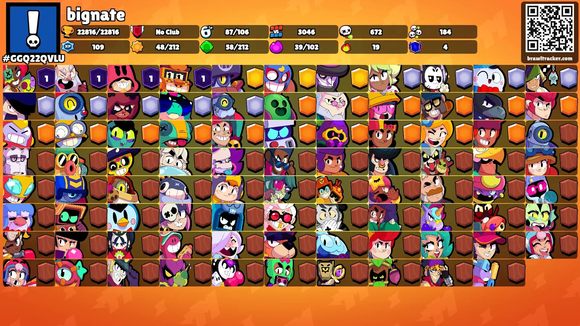 bignate's Ranks