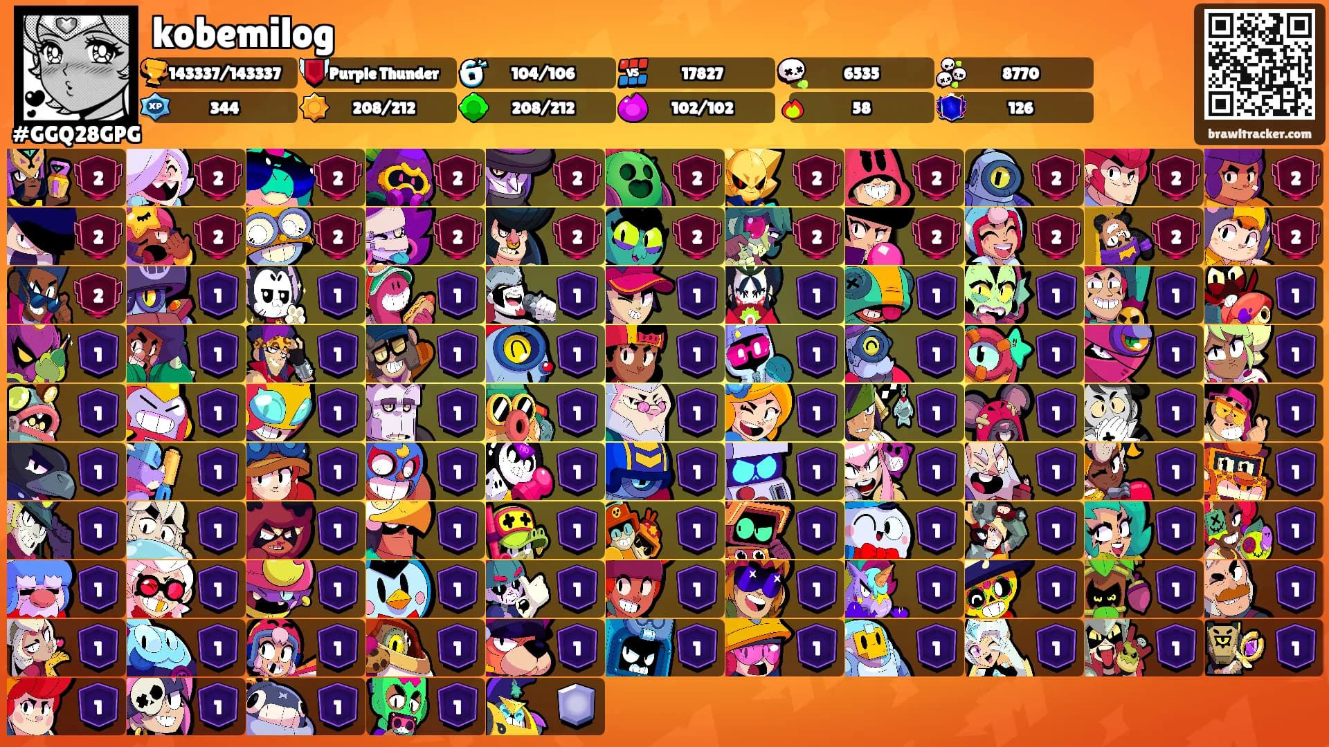 kobemilog's Ranks