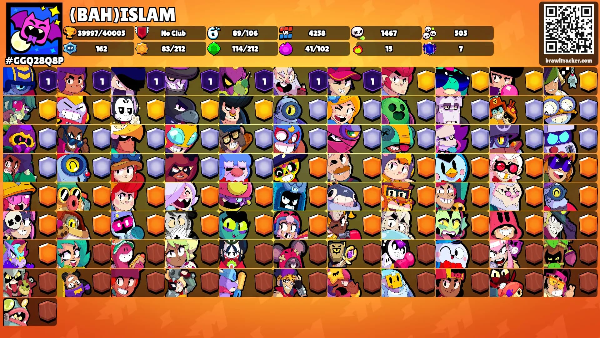 (BAH)ISLAM's Ranks