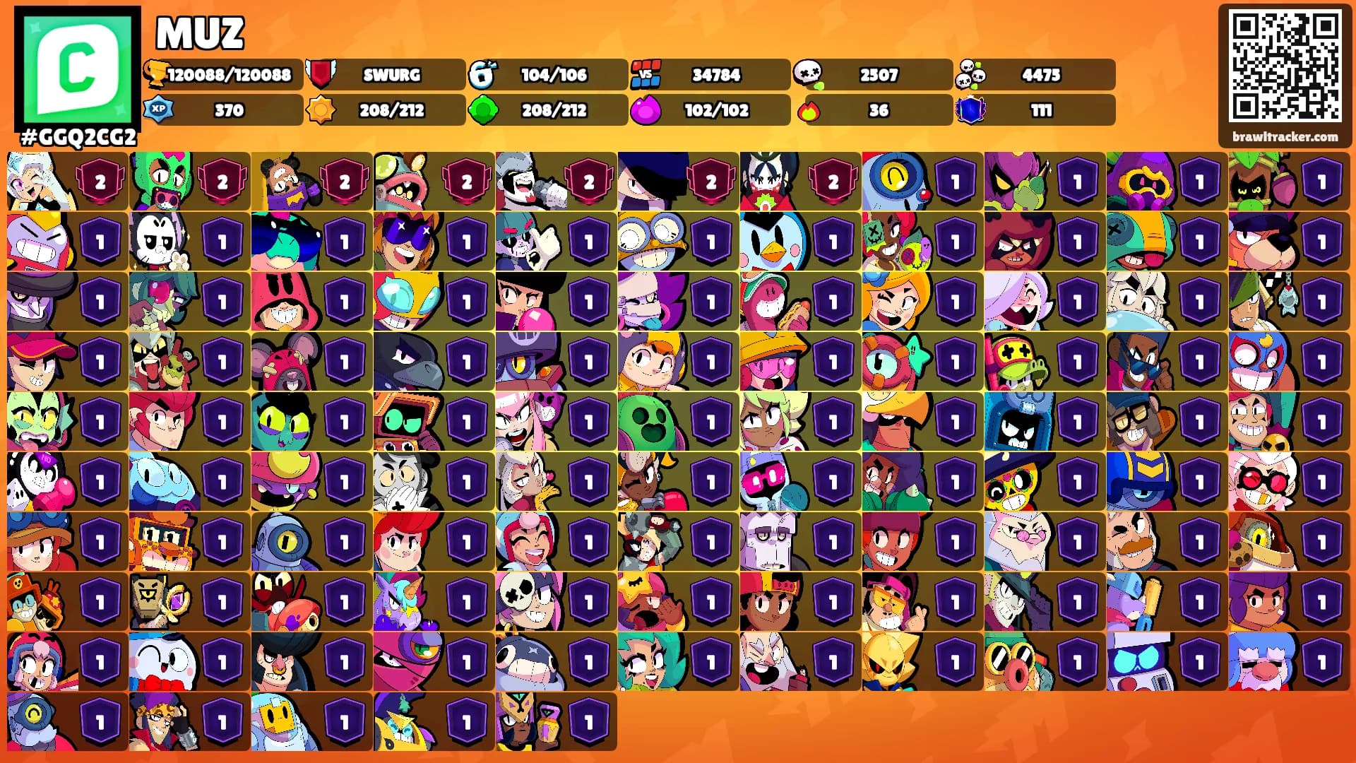 MUZ's Ranks